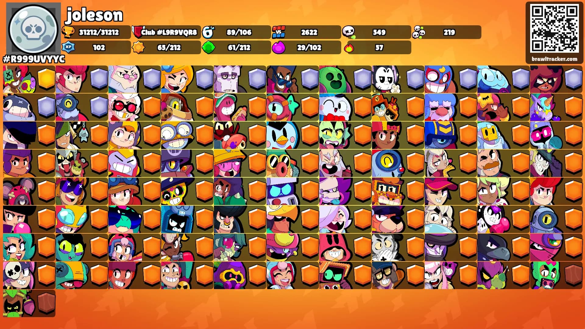joleson's Ranks