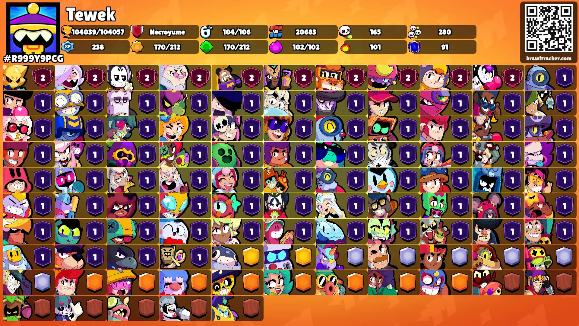 Tewek's Ranks