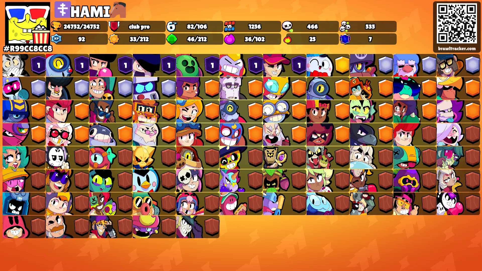 ☦️HAMI🐴's Ranks