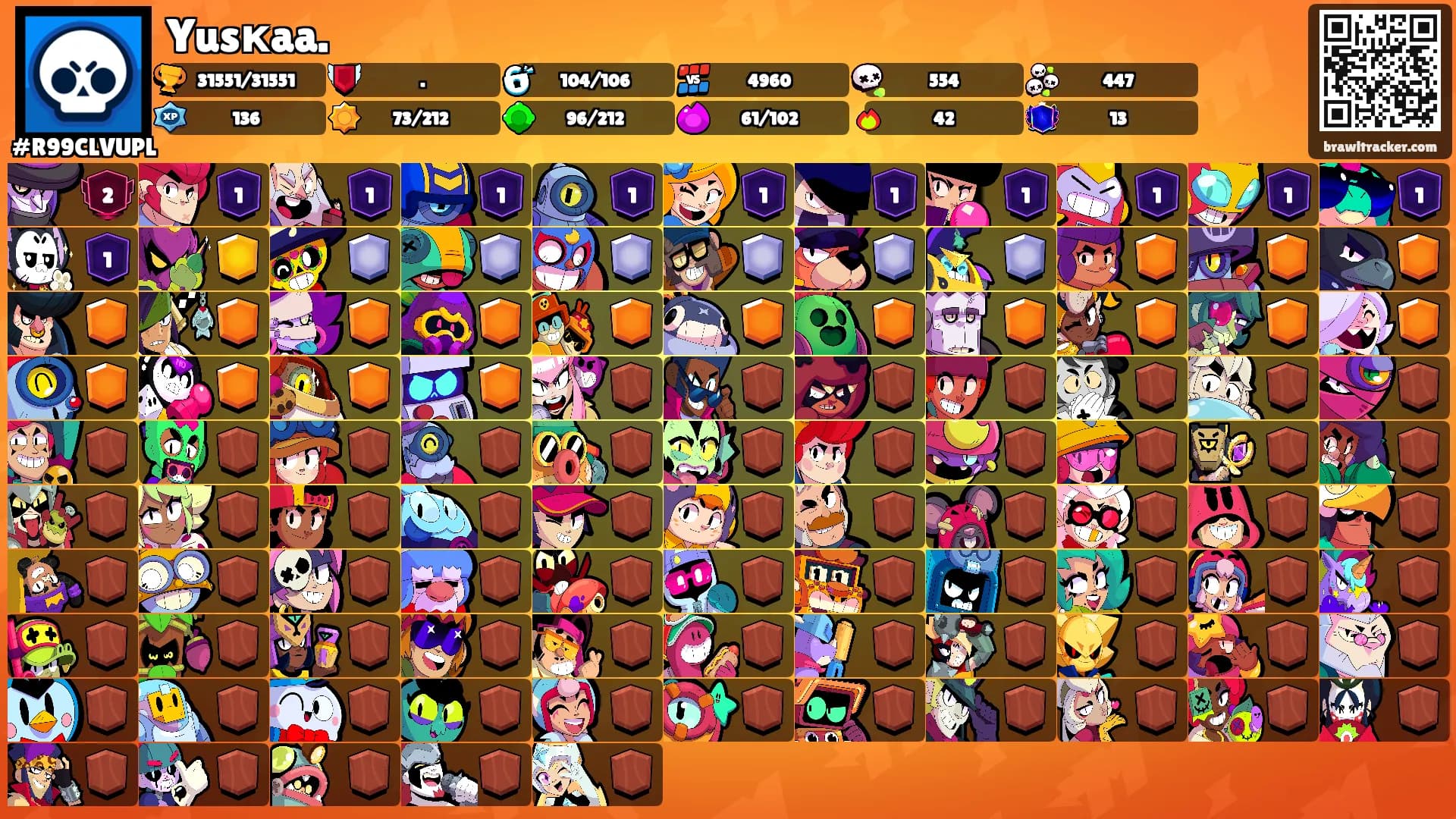 Yusкaa.'s Ranks