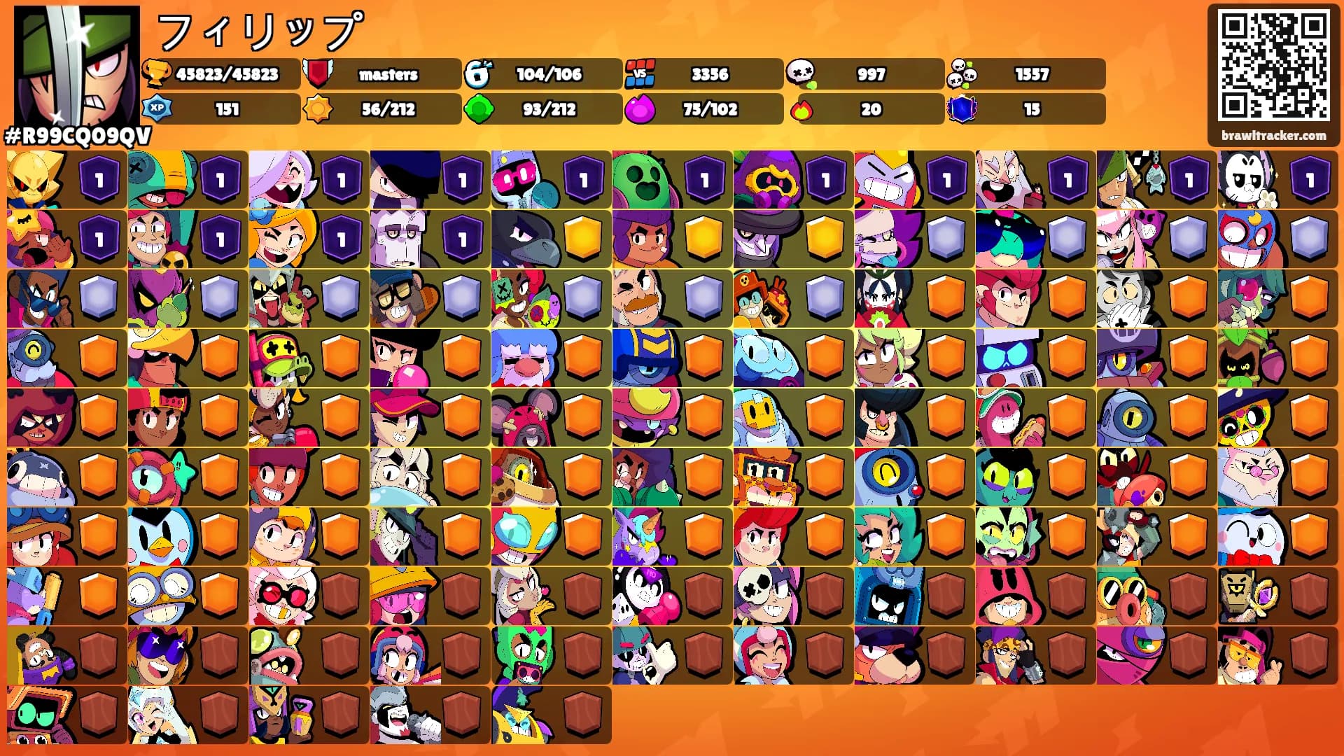 フィリップ's Ranks