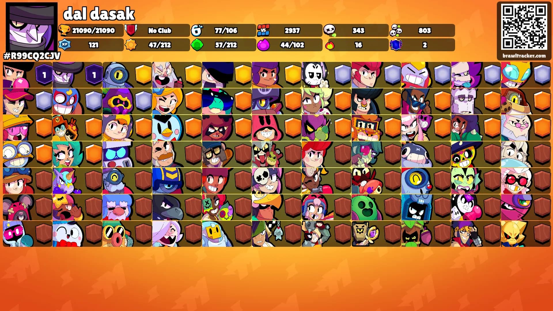 dal dasak's Ranks