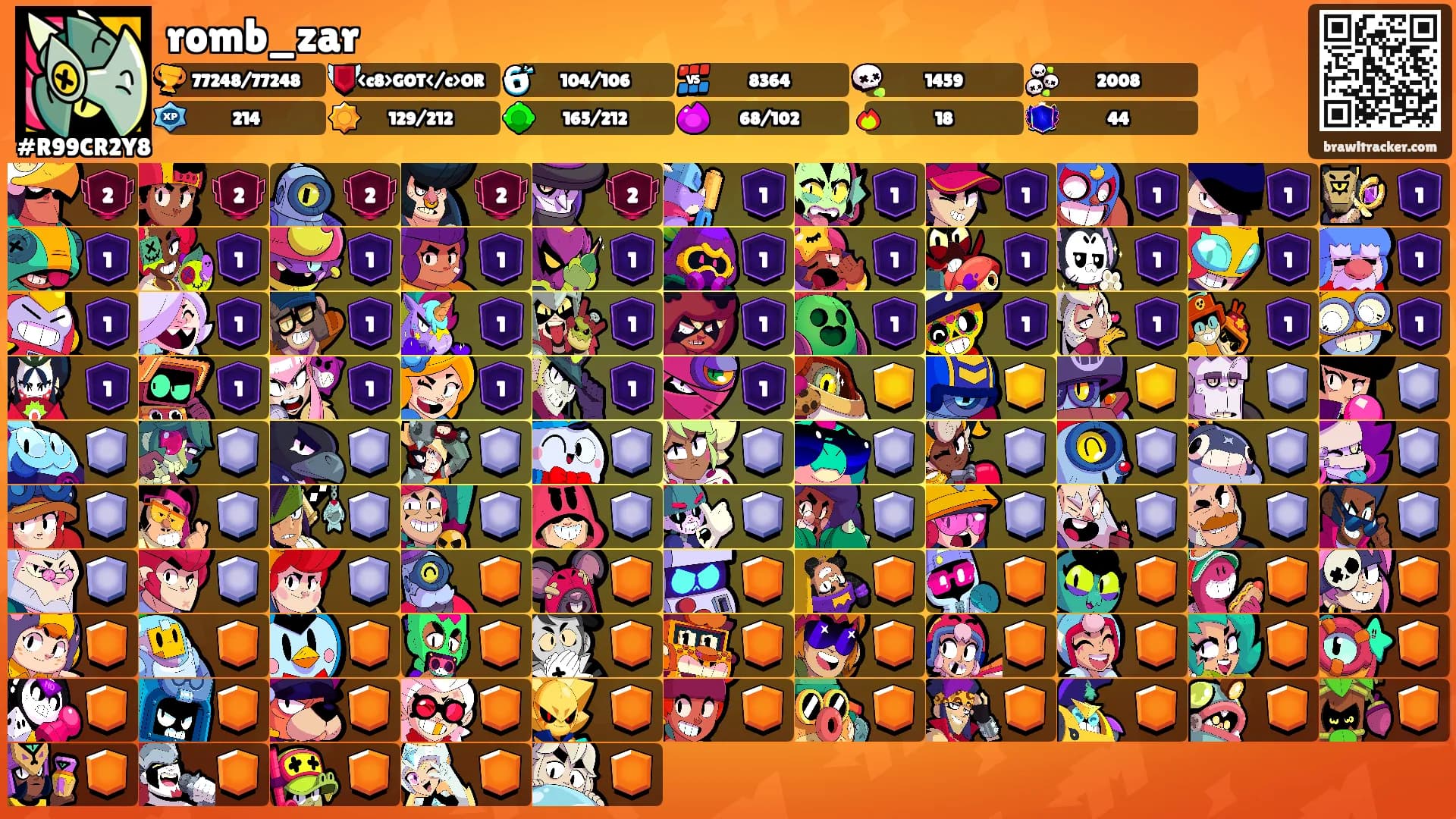 romb_zar's Ranks