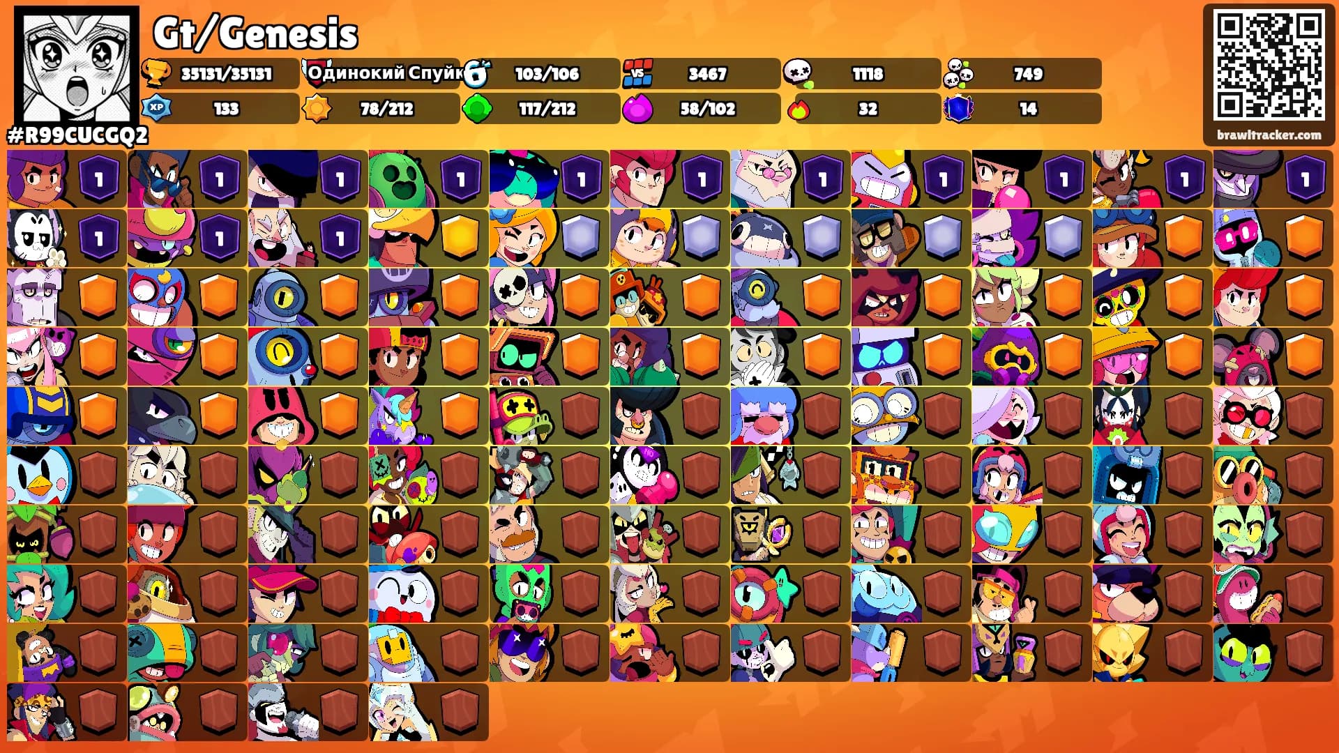 Gt/Genesis's Ranks
