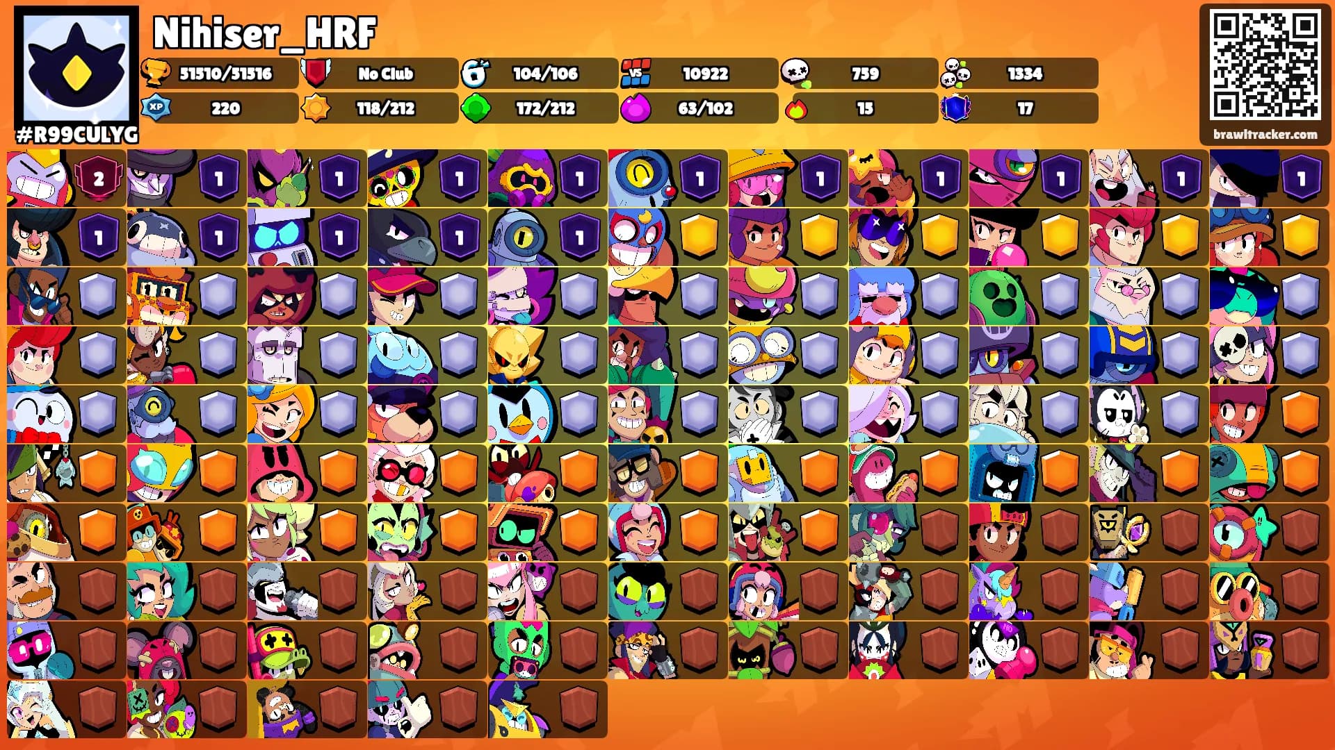 Nihiser_HRF's Ranks