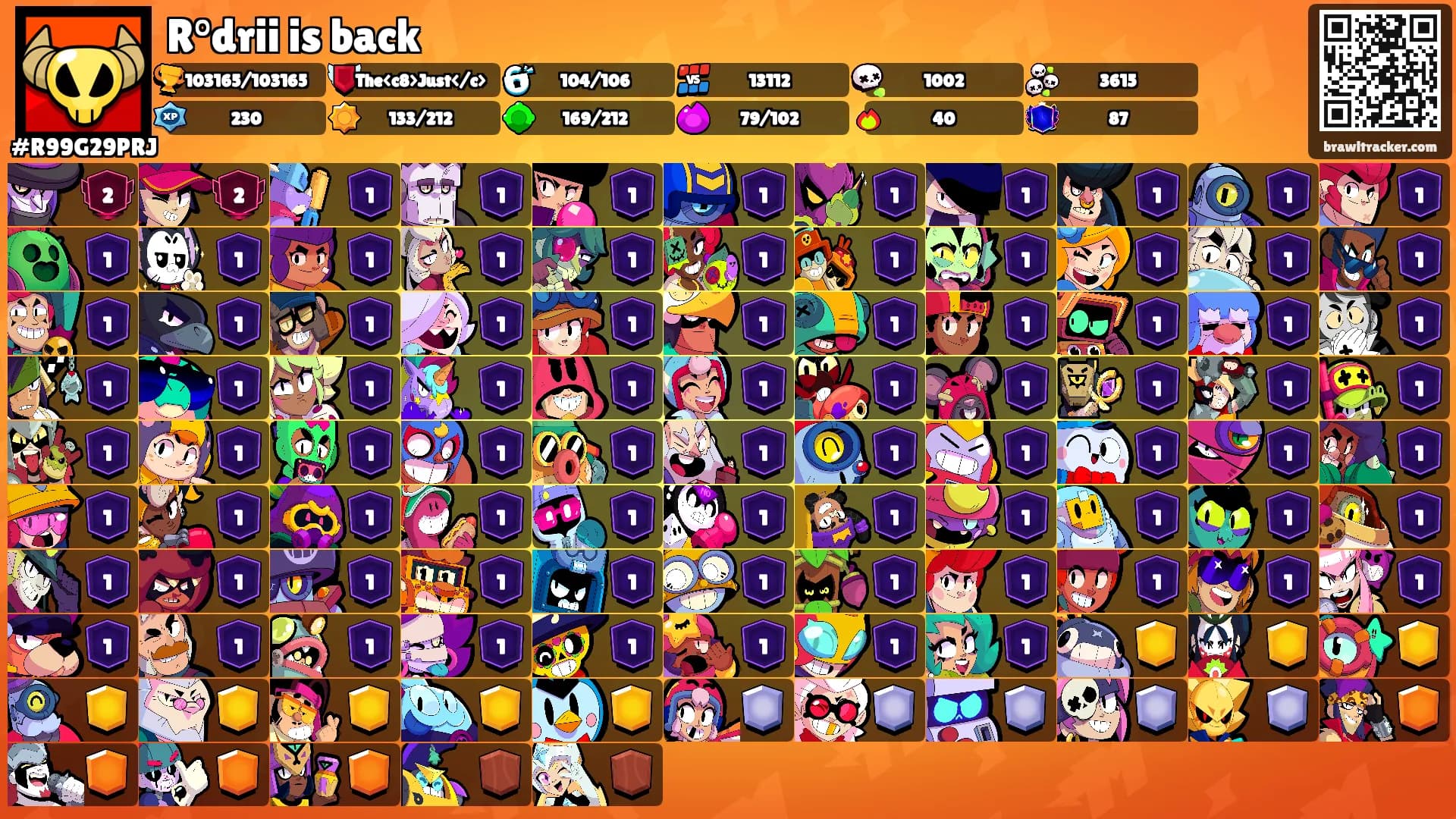 R°drii is back's Ranks
