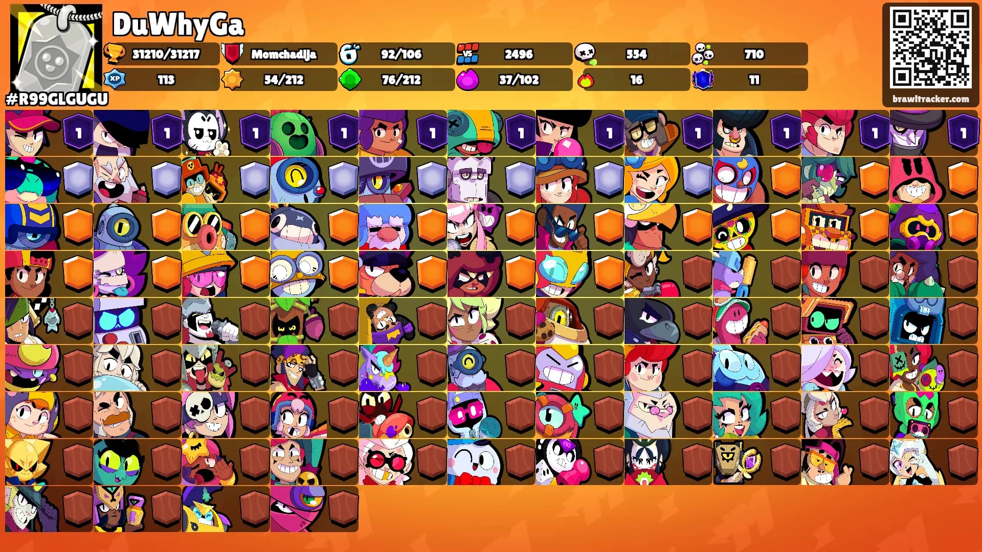 DuWhyGa's Ranks