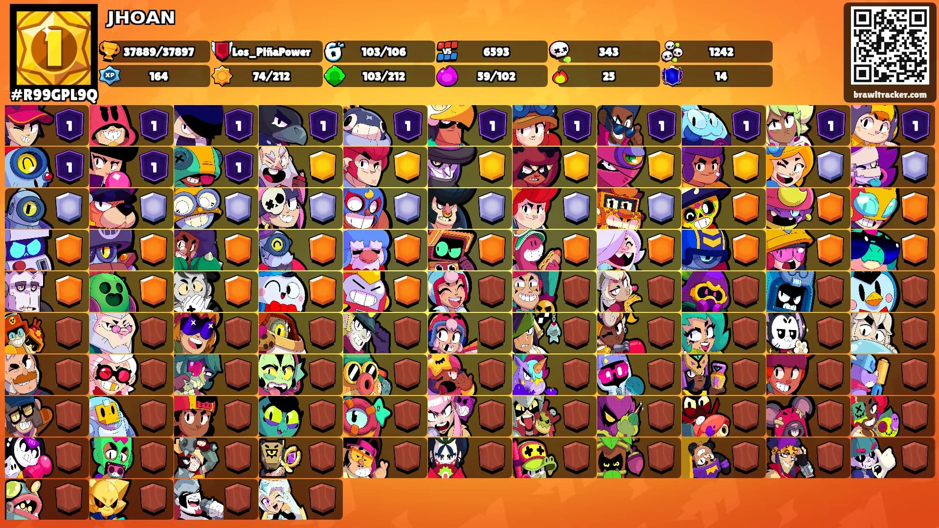 ᴶᴴᴼᴬᴺ's Ranks