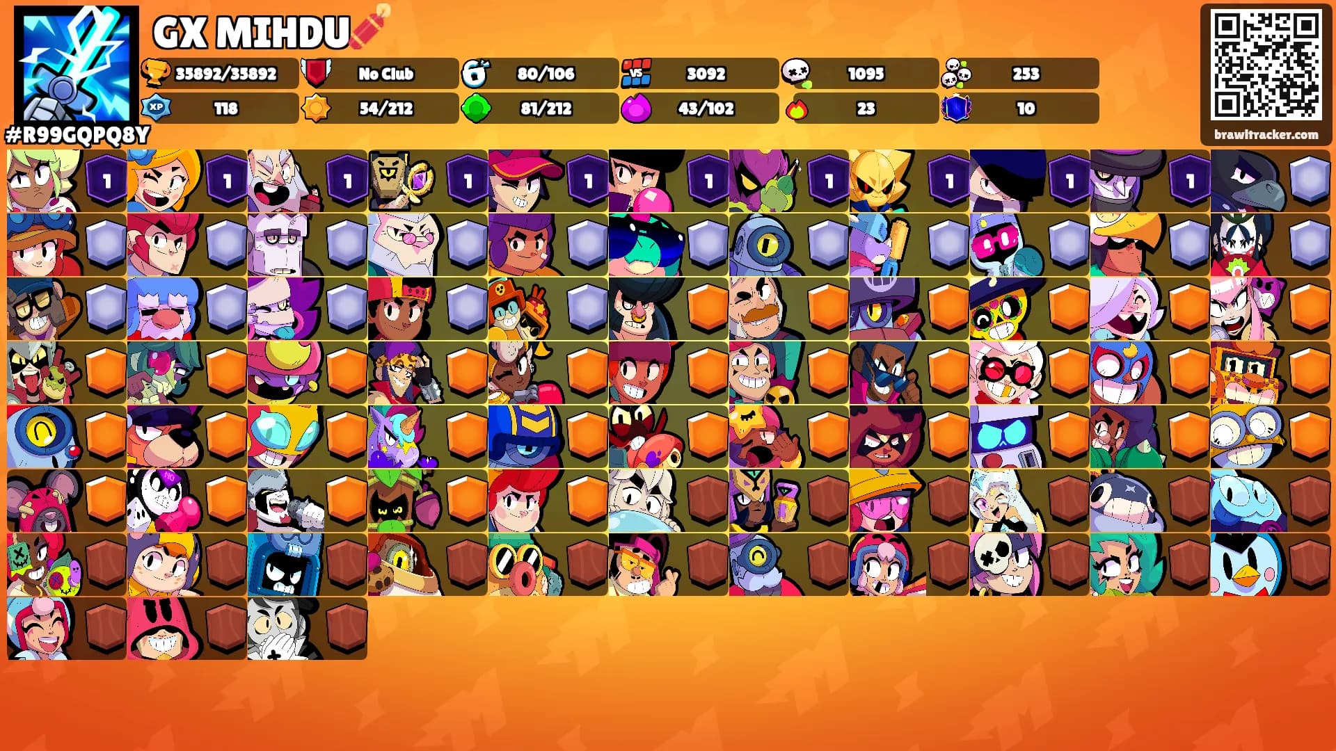 GX MIHDU🧨's Ranks