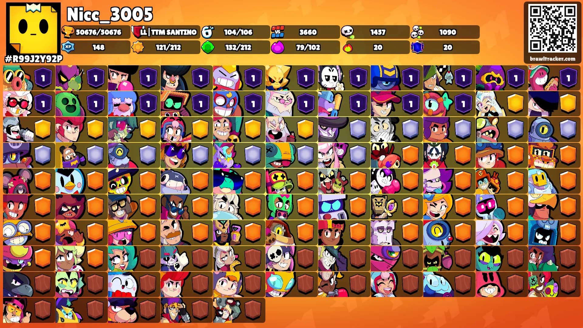 Nicc_3005's Ranks