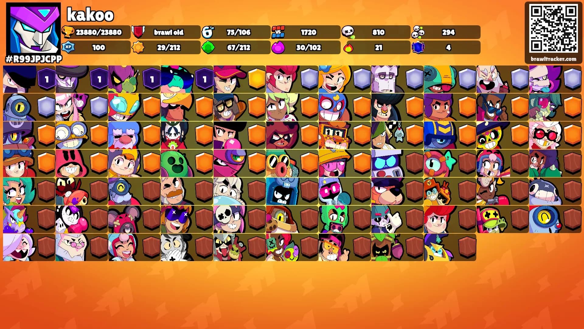 kakoo's Ranks