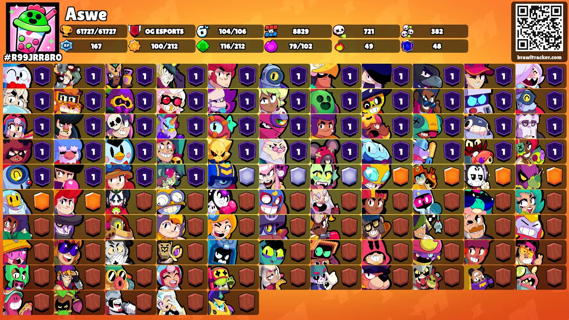 Aswe's Ranks