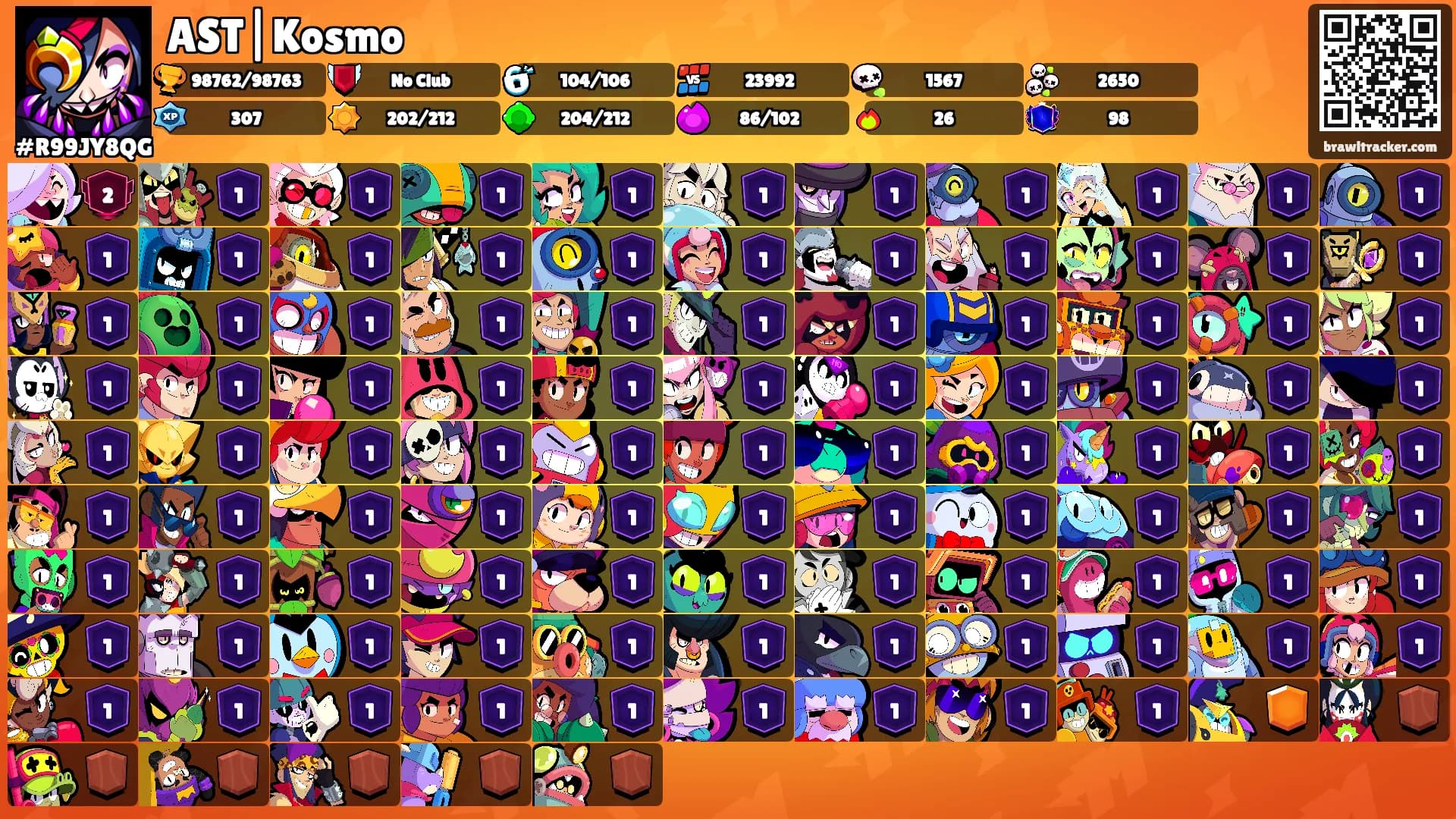 AST|Kosmo's Ranks