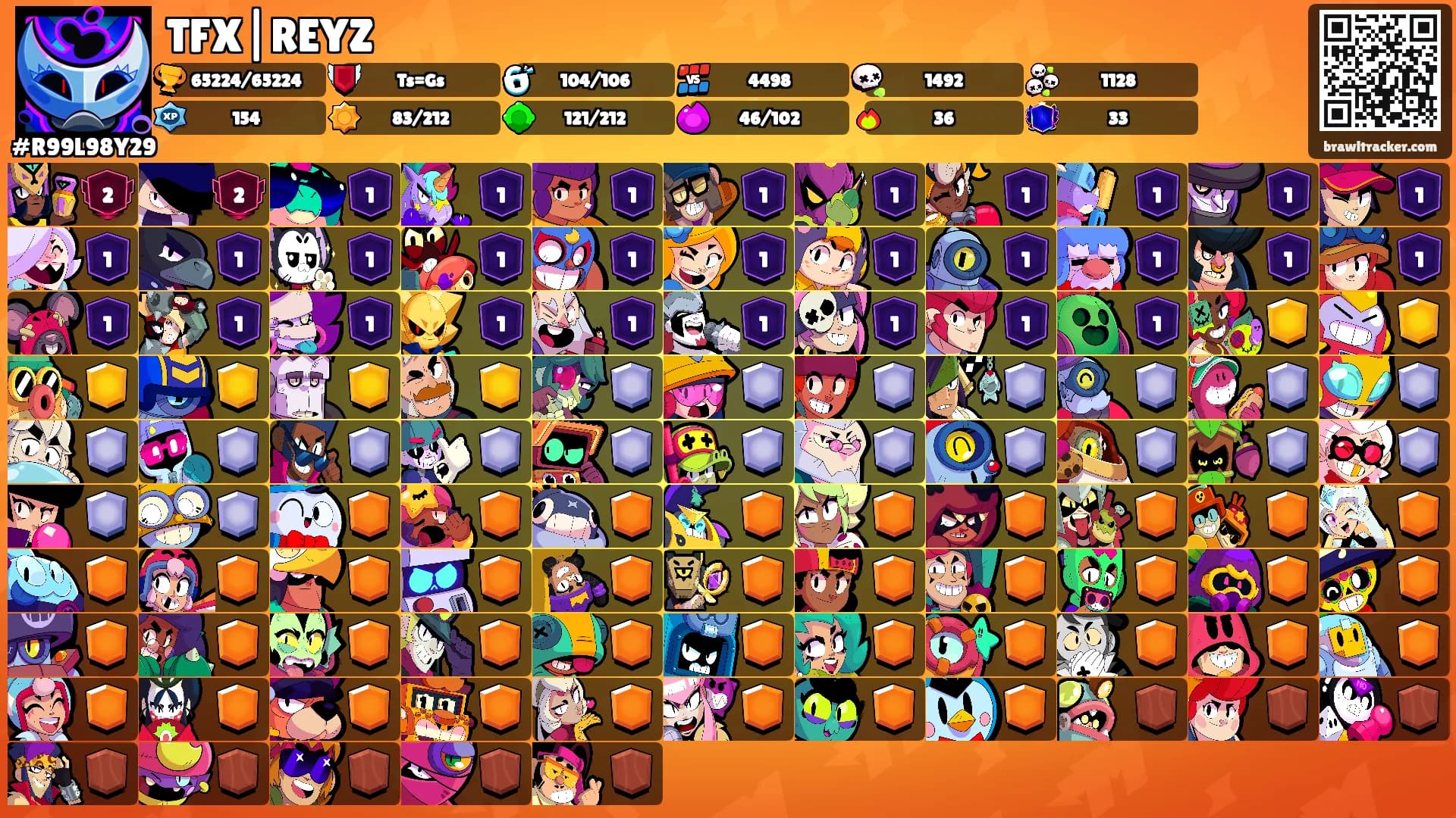 TFX|REYZ's Ranks