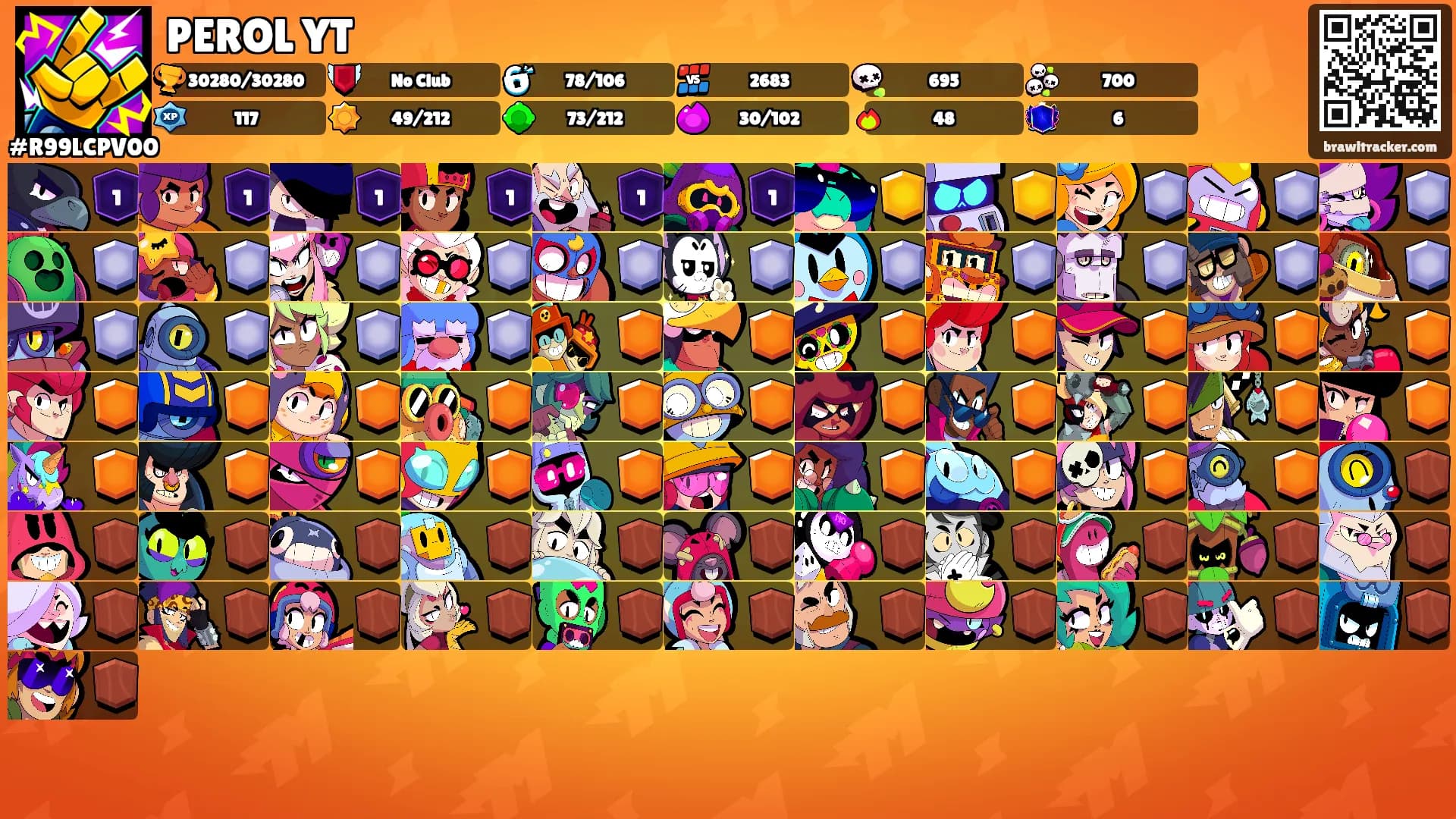 PEROL YT's Ranks
