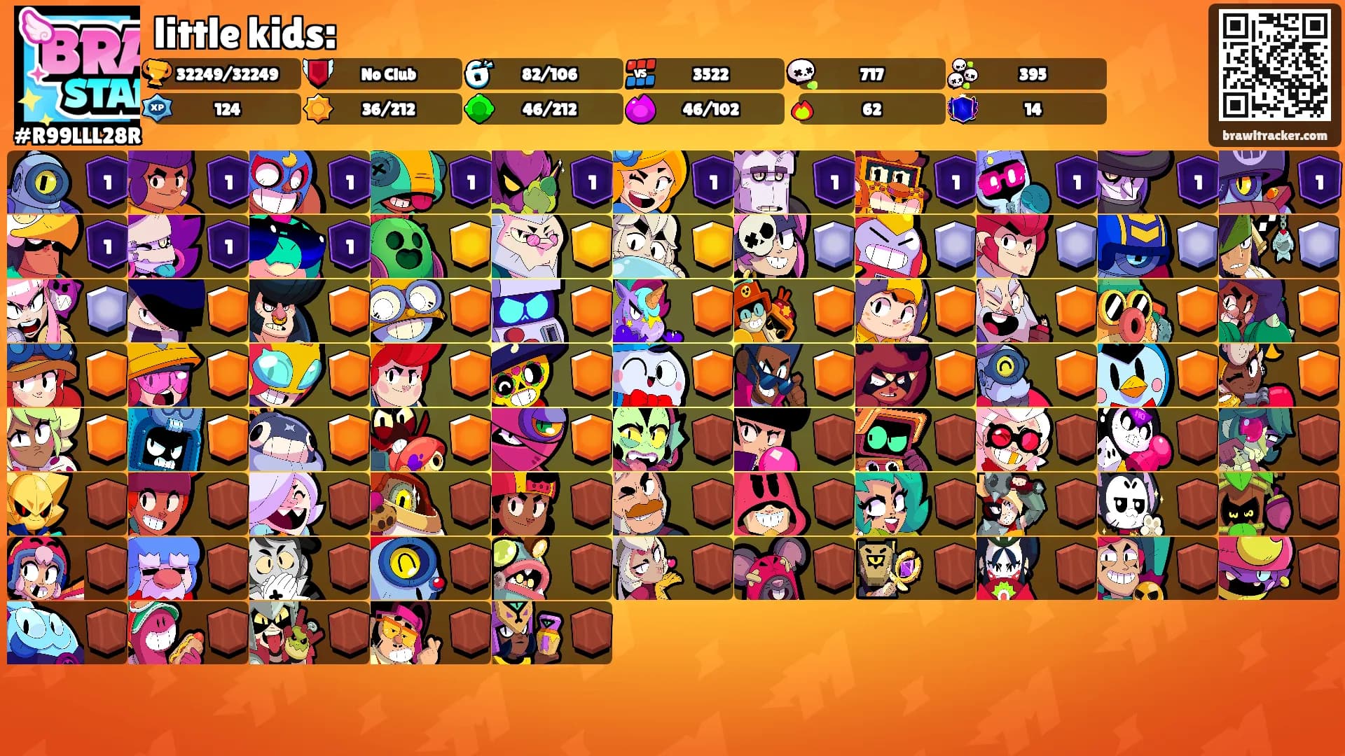 little kids:'s Ranks