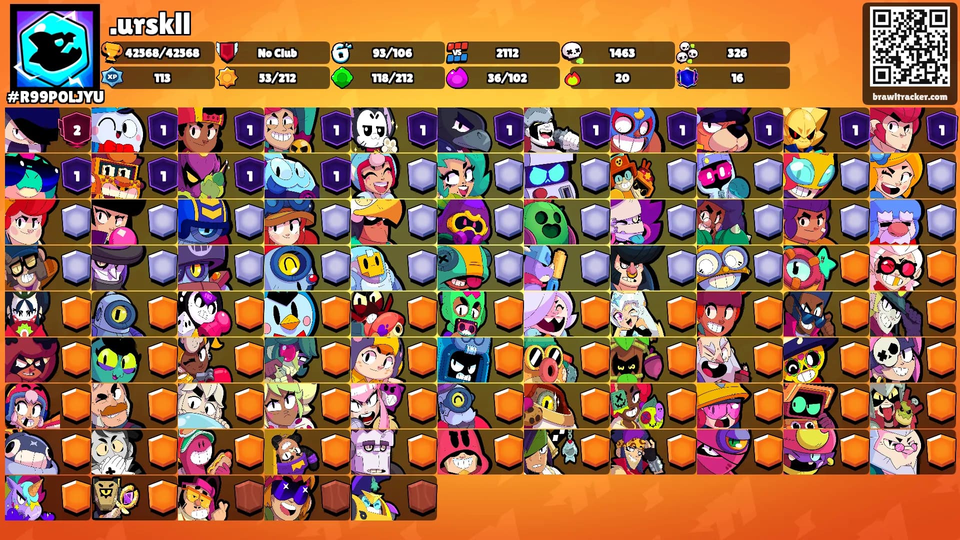 .urskll's Ranks