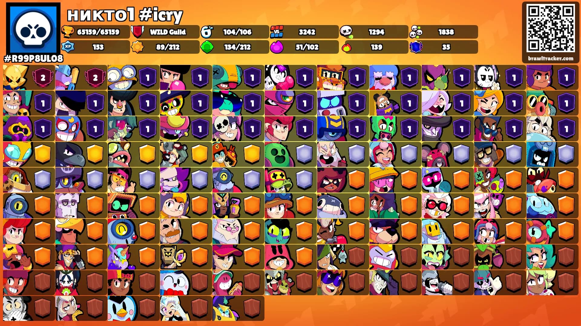 никто1 #icry's Ranks