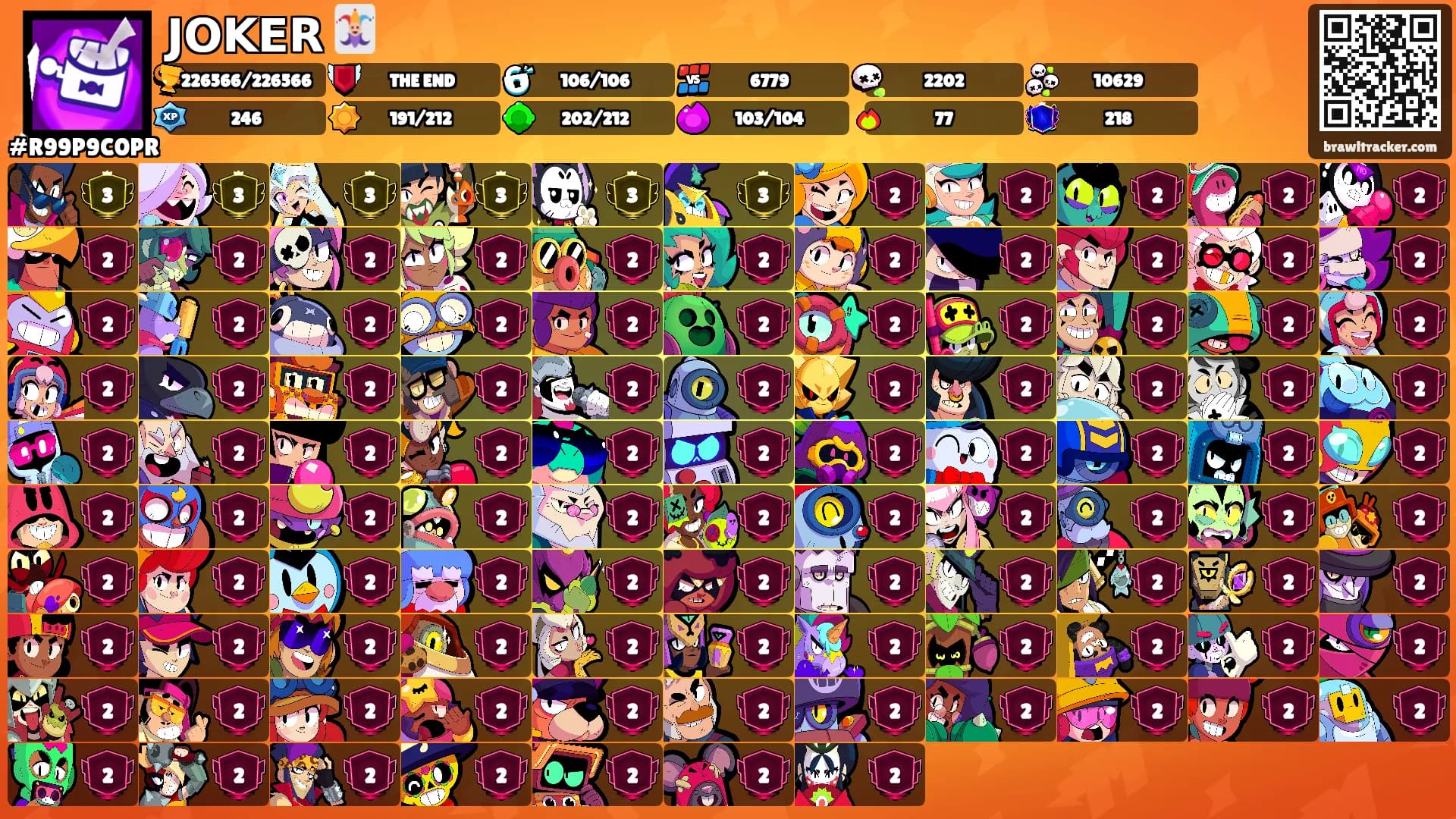 𝗝𝗢𝗞𝗘𝗥 🃏's Ranks