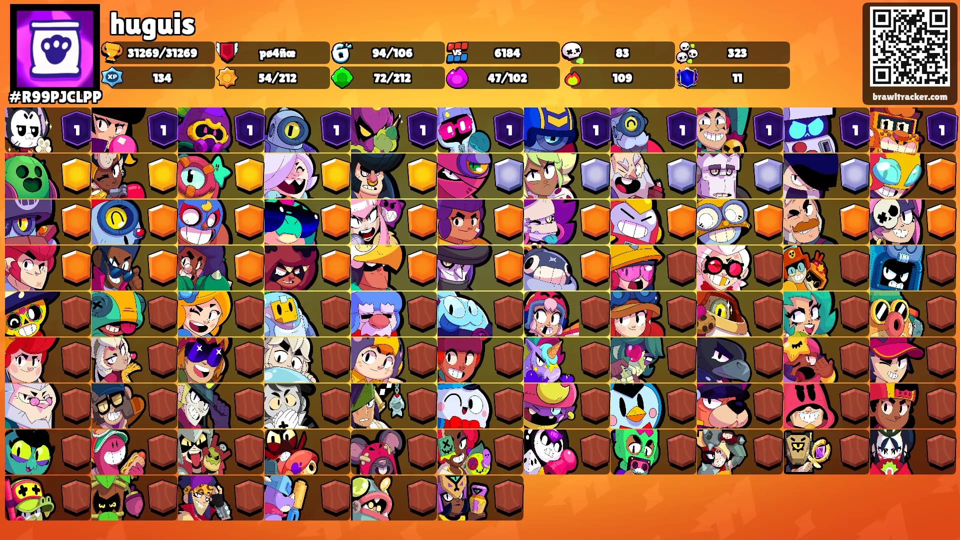 huguis's Ranks