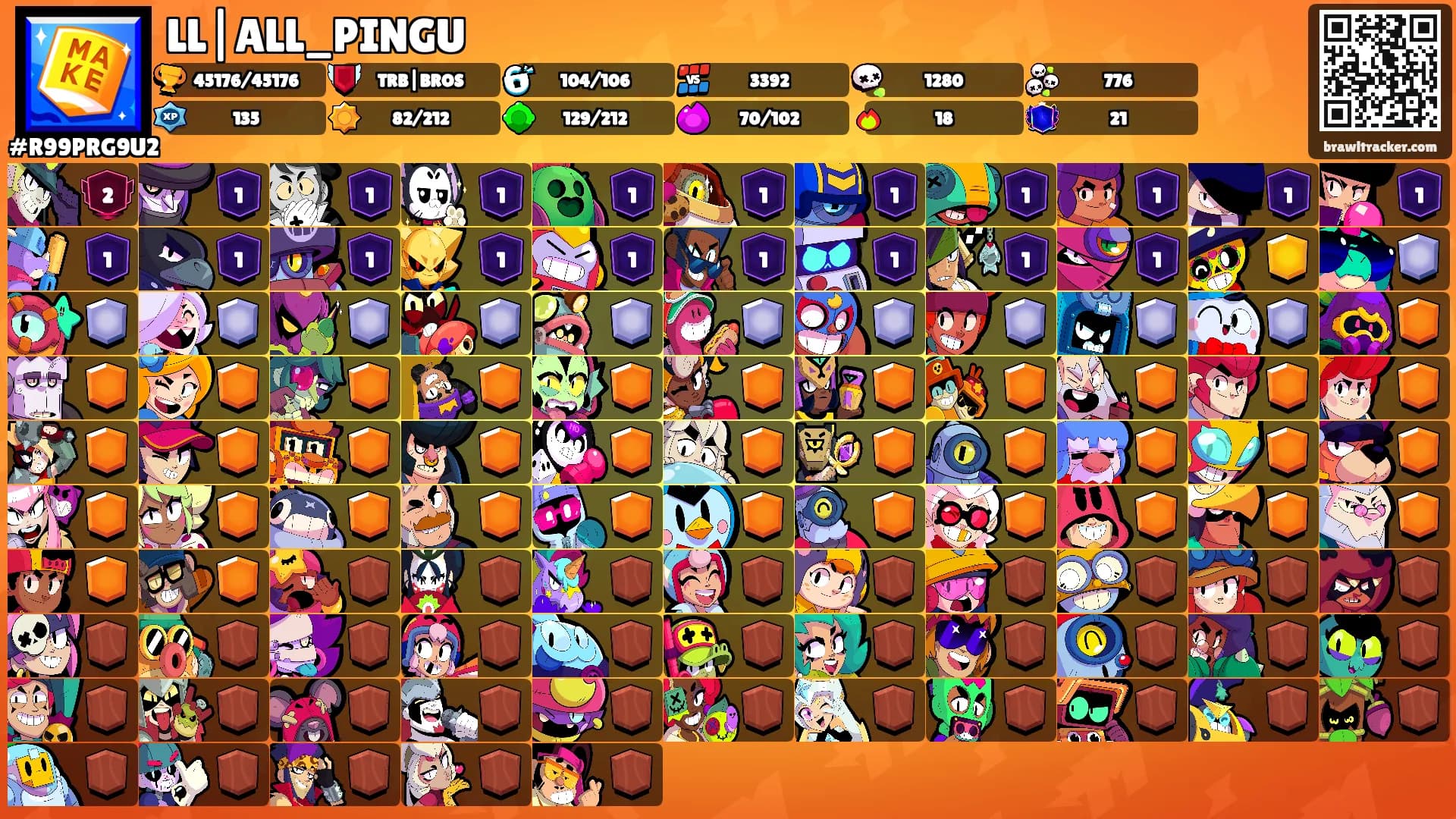 LL|ALL_PINGU's Ranks