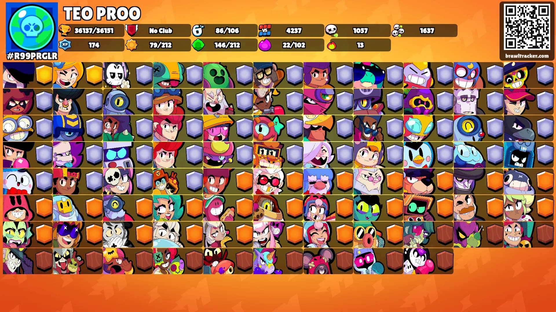 TEO PROO's Ranks