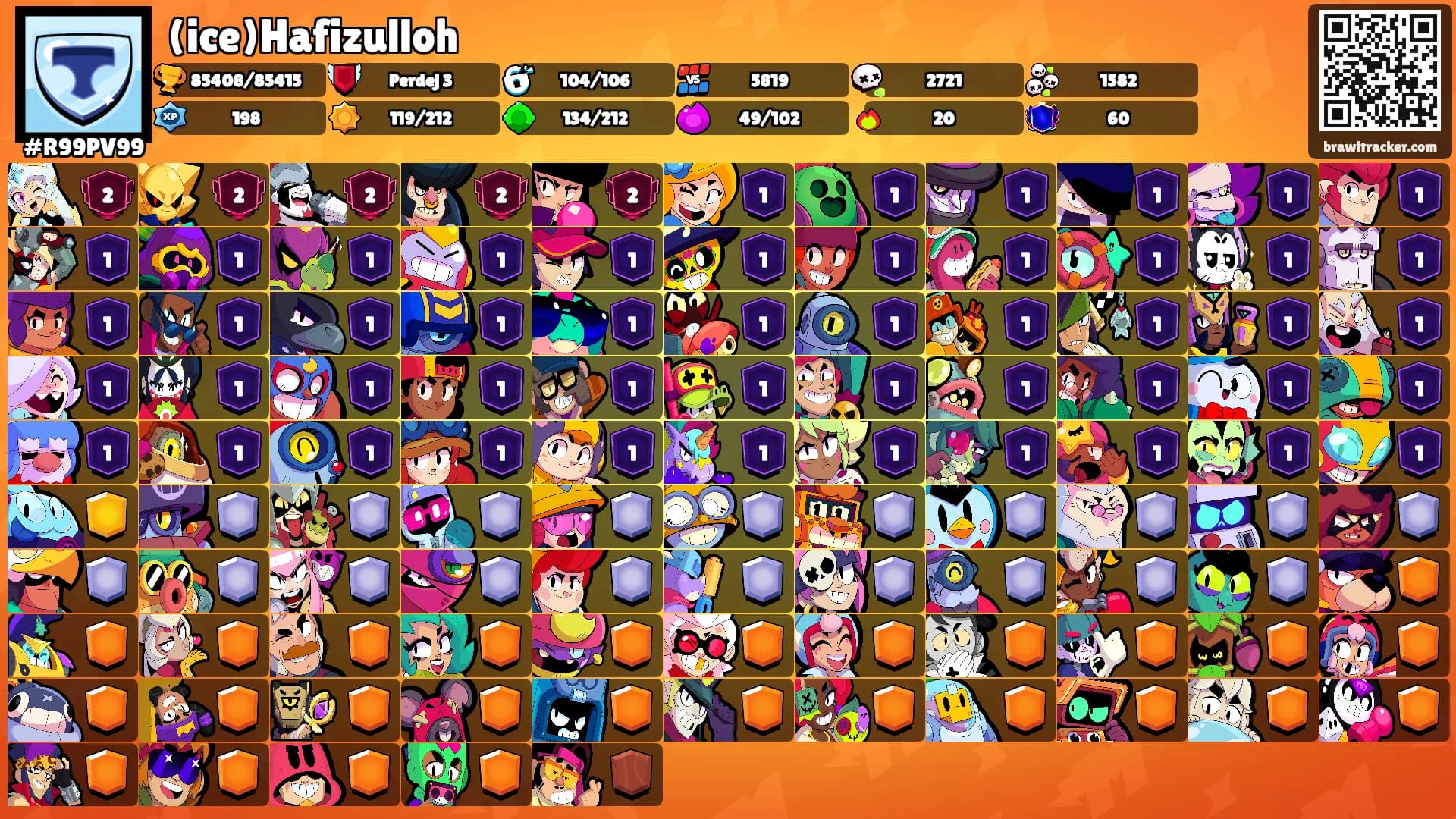 (ice)Hafizulloh's Ranks