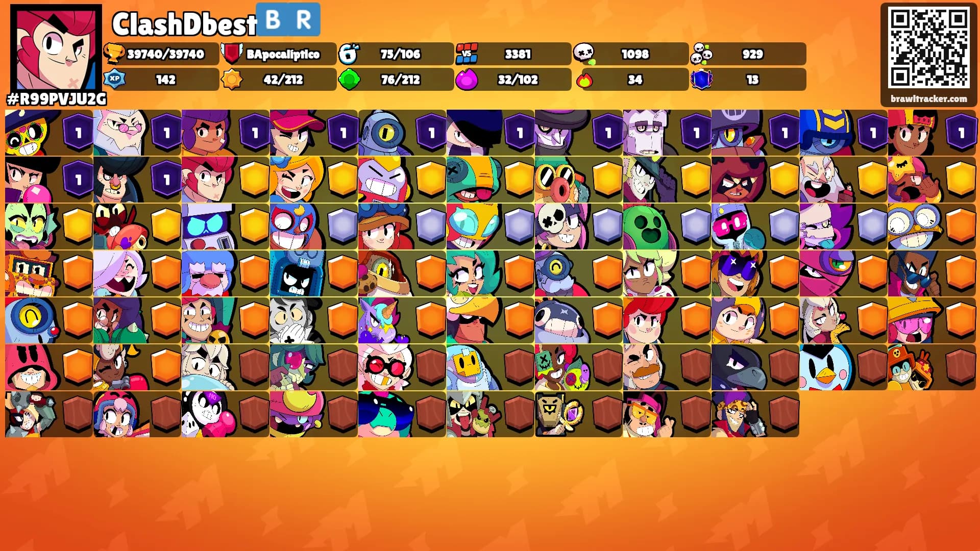 ClashDbest🇧🇷's Ranks