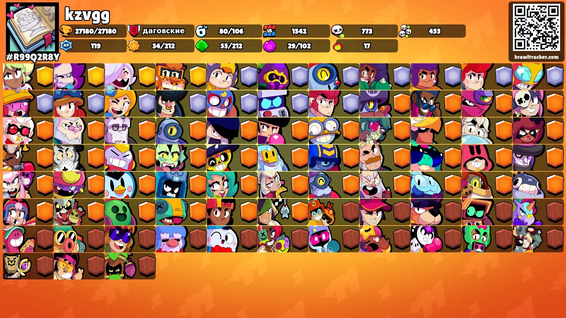 kzvgg's Ranks