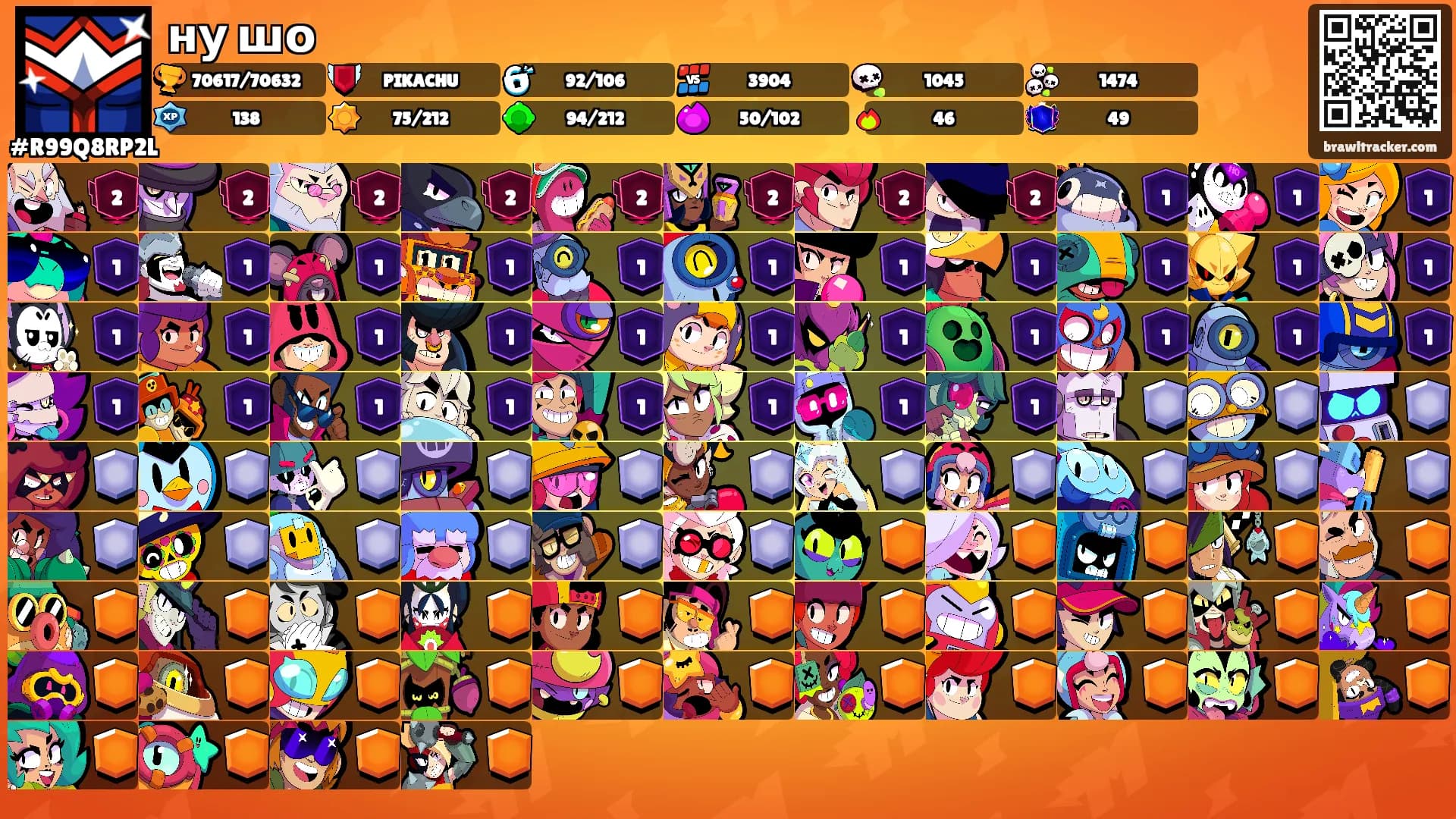 ну шо's Ranks