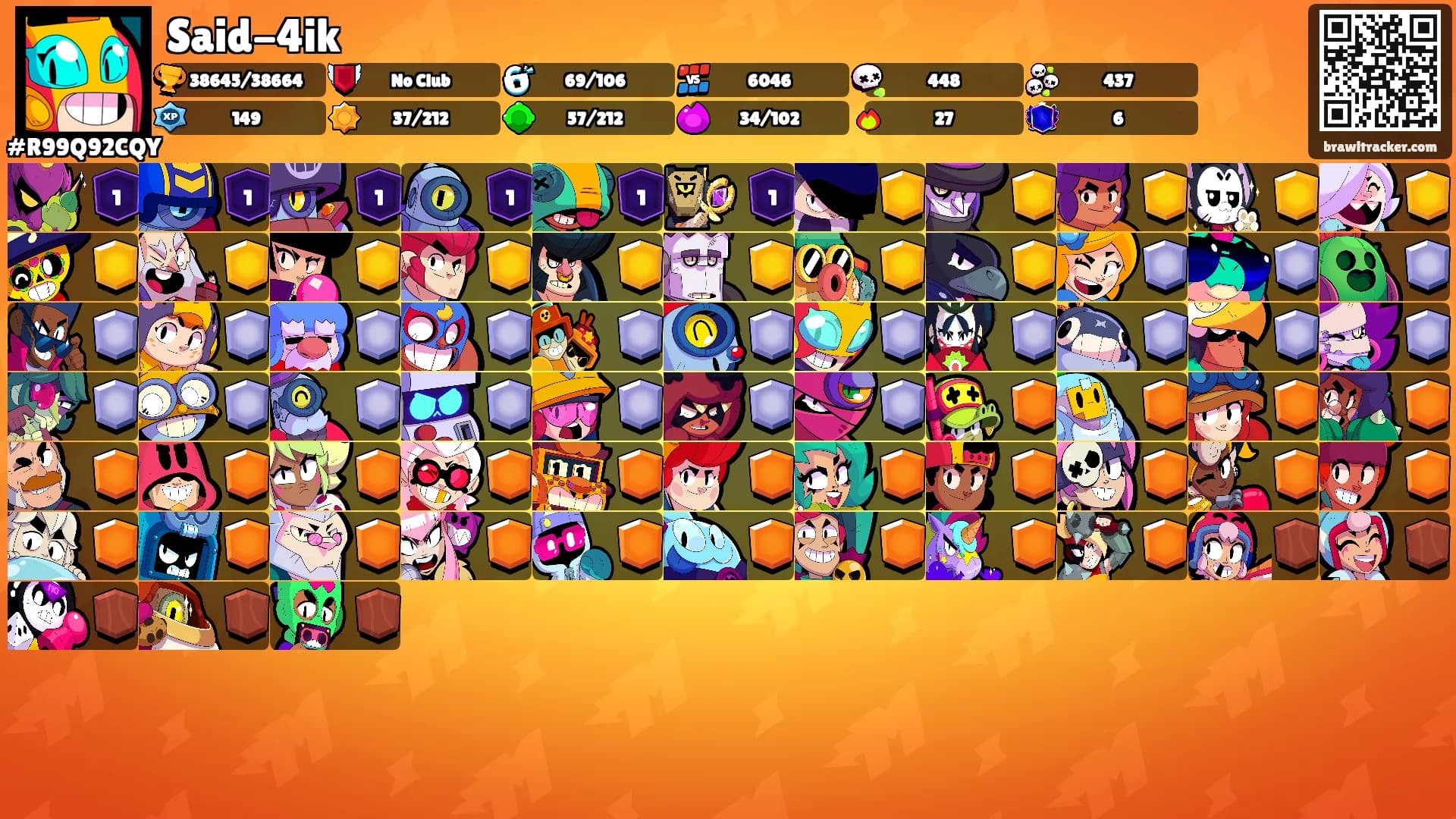 Said-4ik's Ranks
