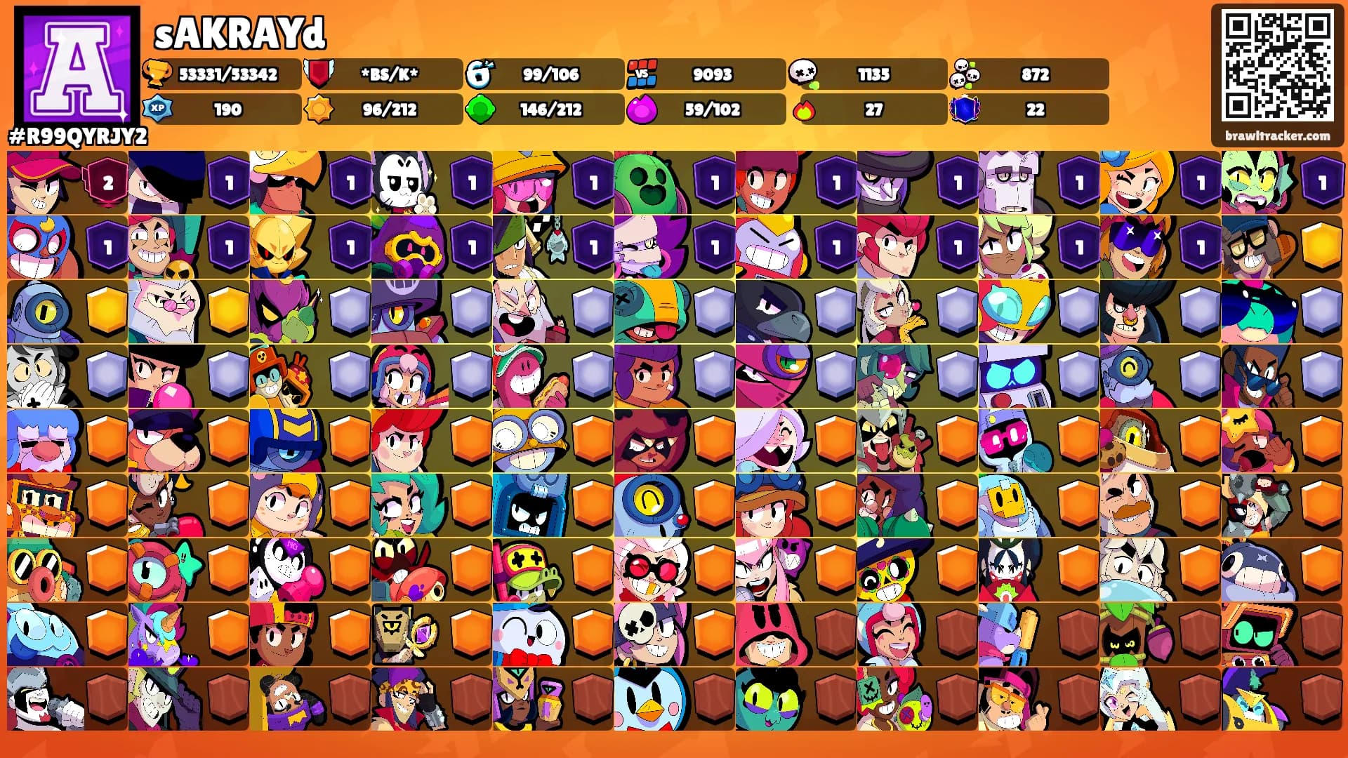 sAKRAYd's Ranks