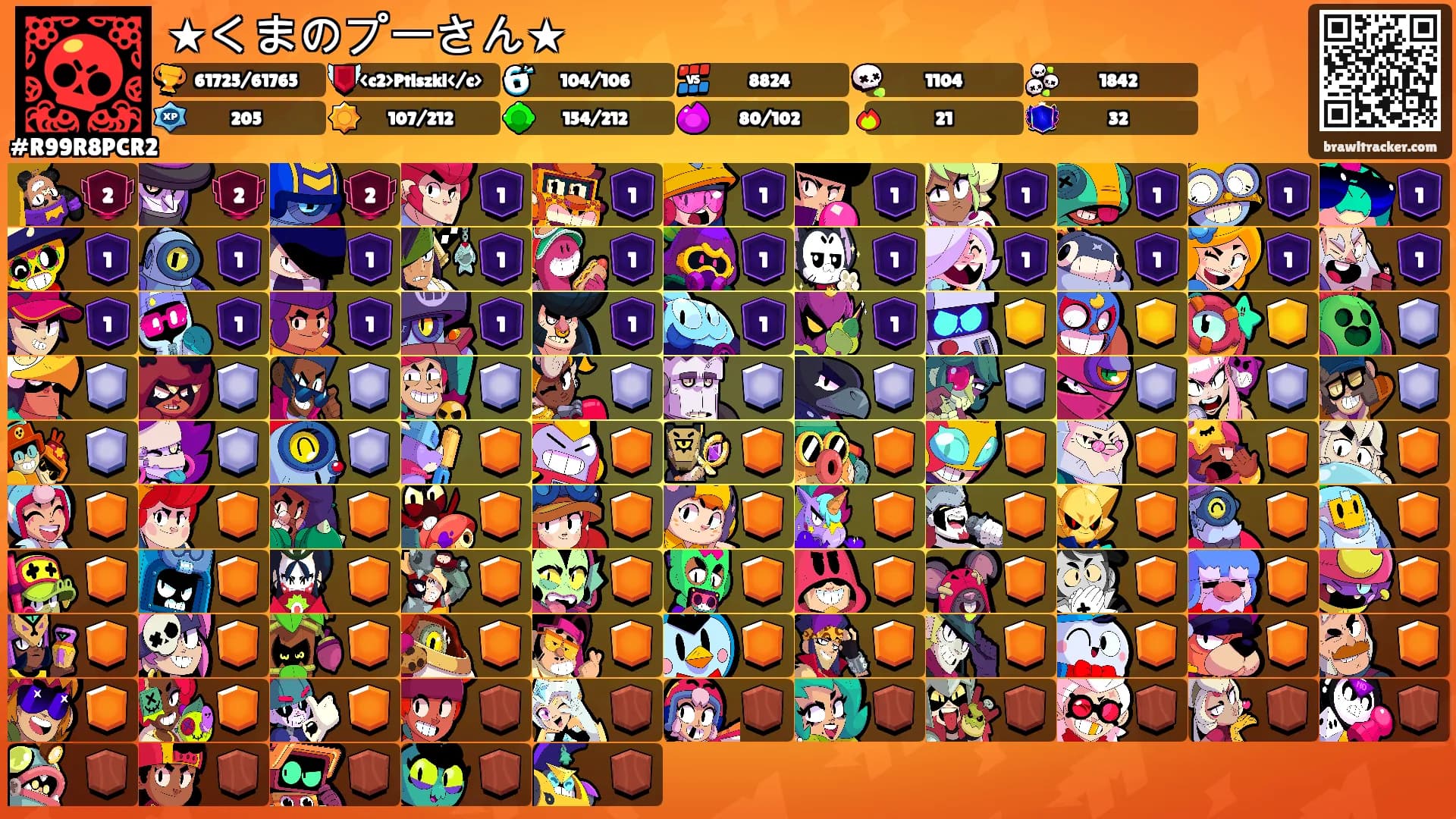 ★くまのプーさん★'s Ranks