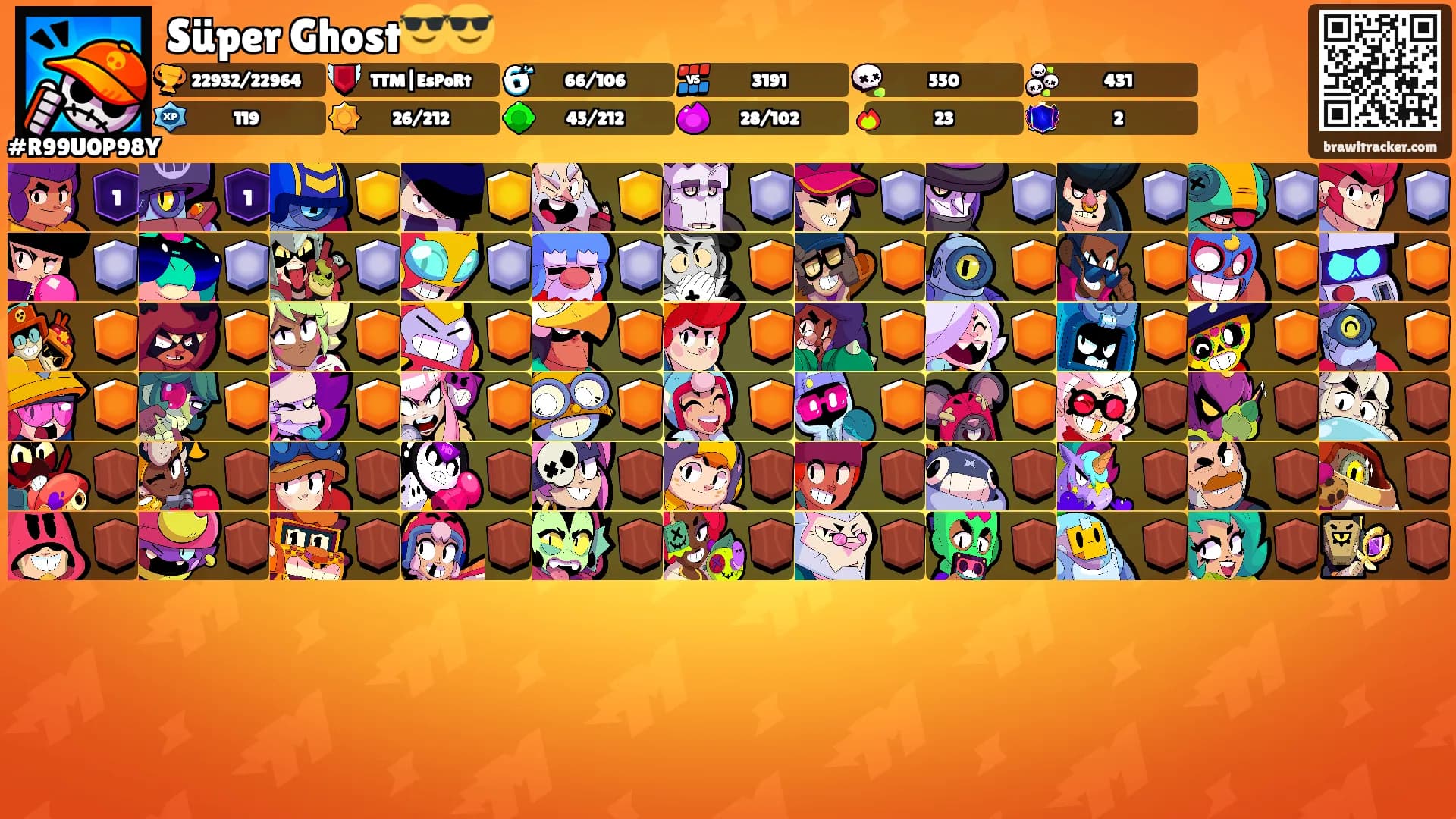 Süper Ghost😎😎's Ranks