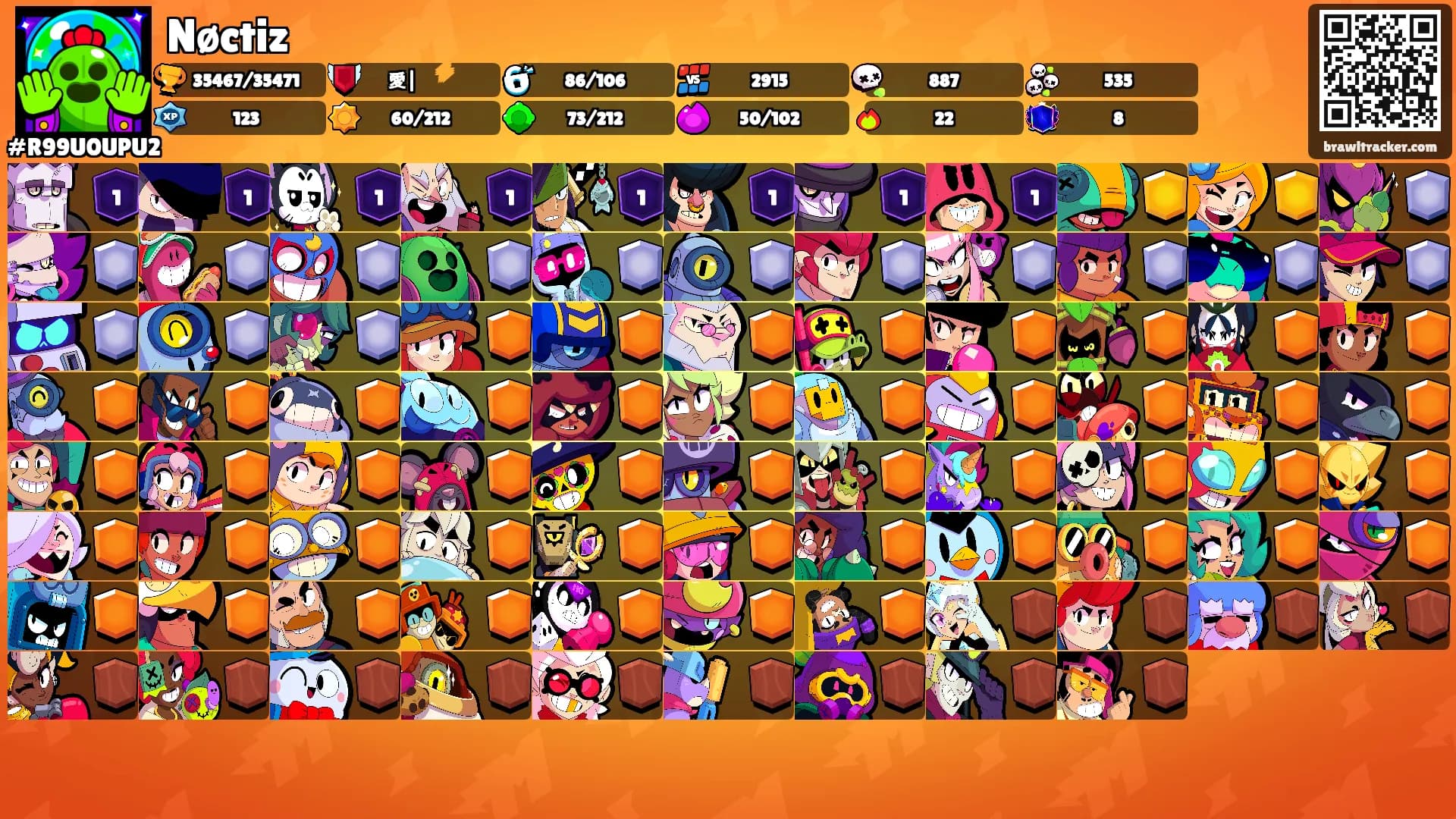 Nøctiz's Ranks