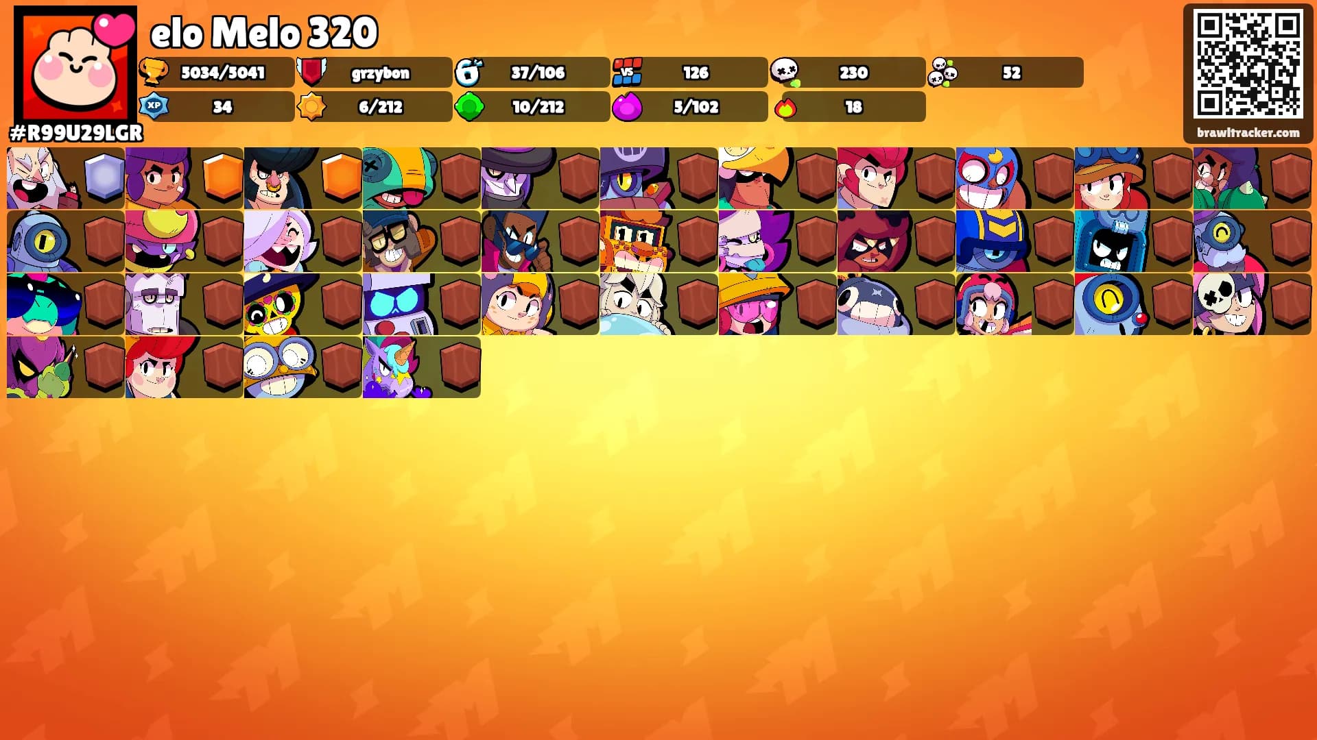elo Melo 320's Ranks