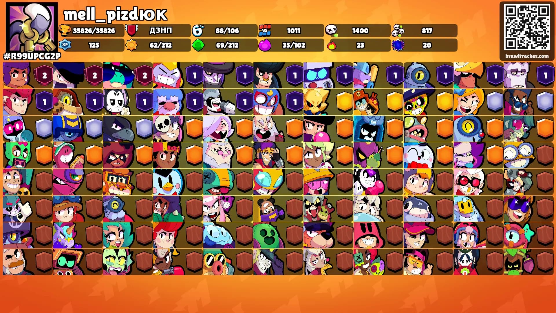 mell_pizdюк's Ranks