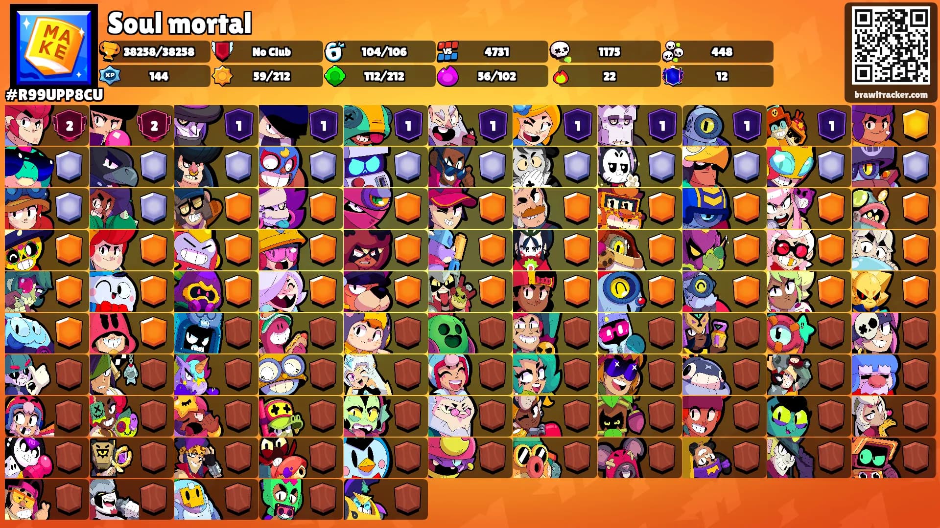 Soul mortal's Ranks
