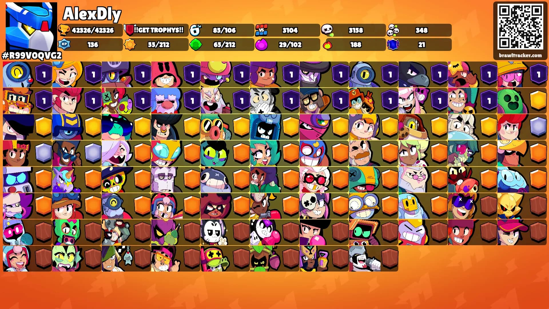 AlexDly's Ranks