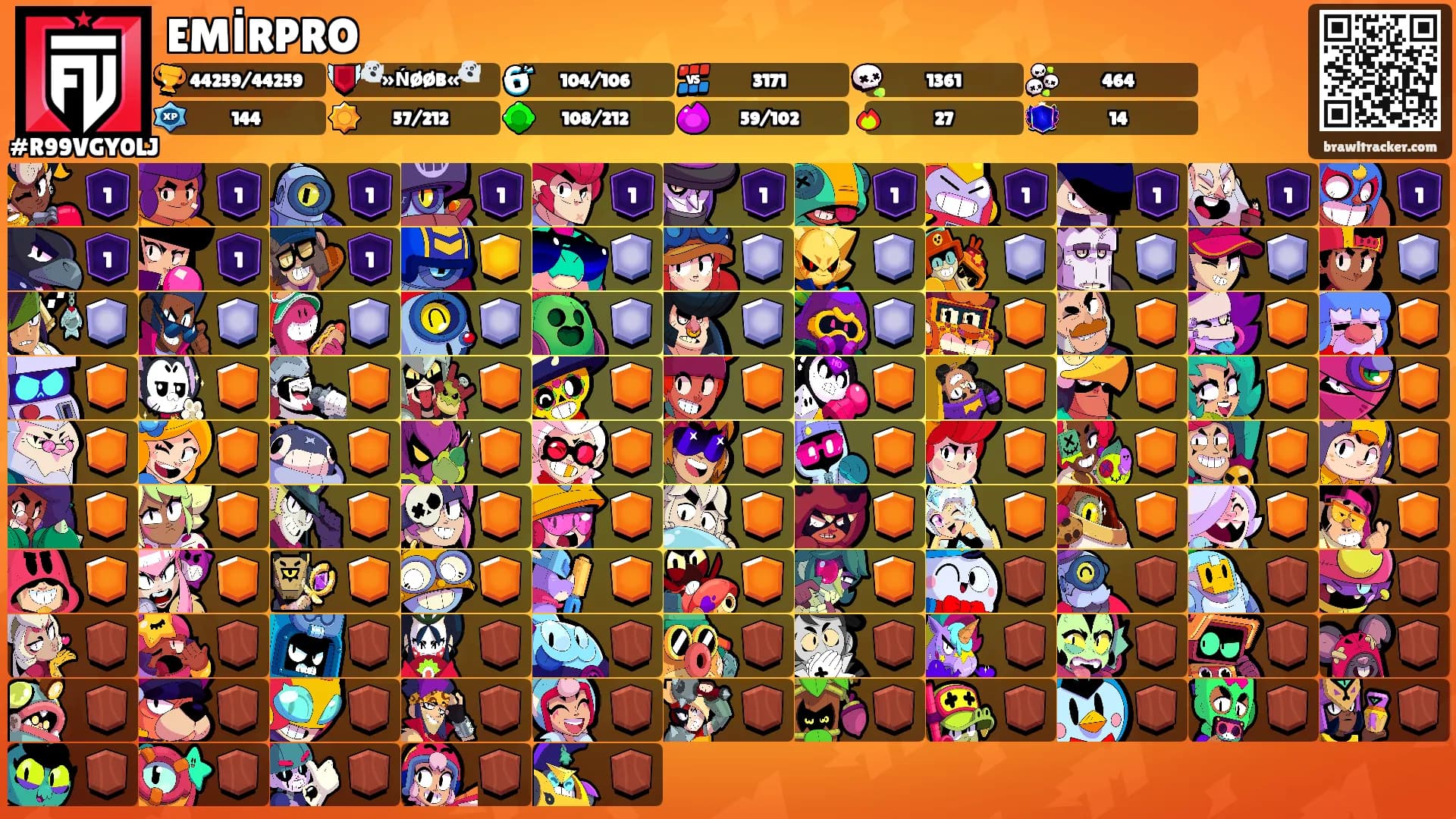 EMİRPRO's Ranks