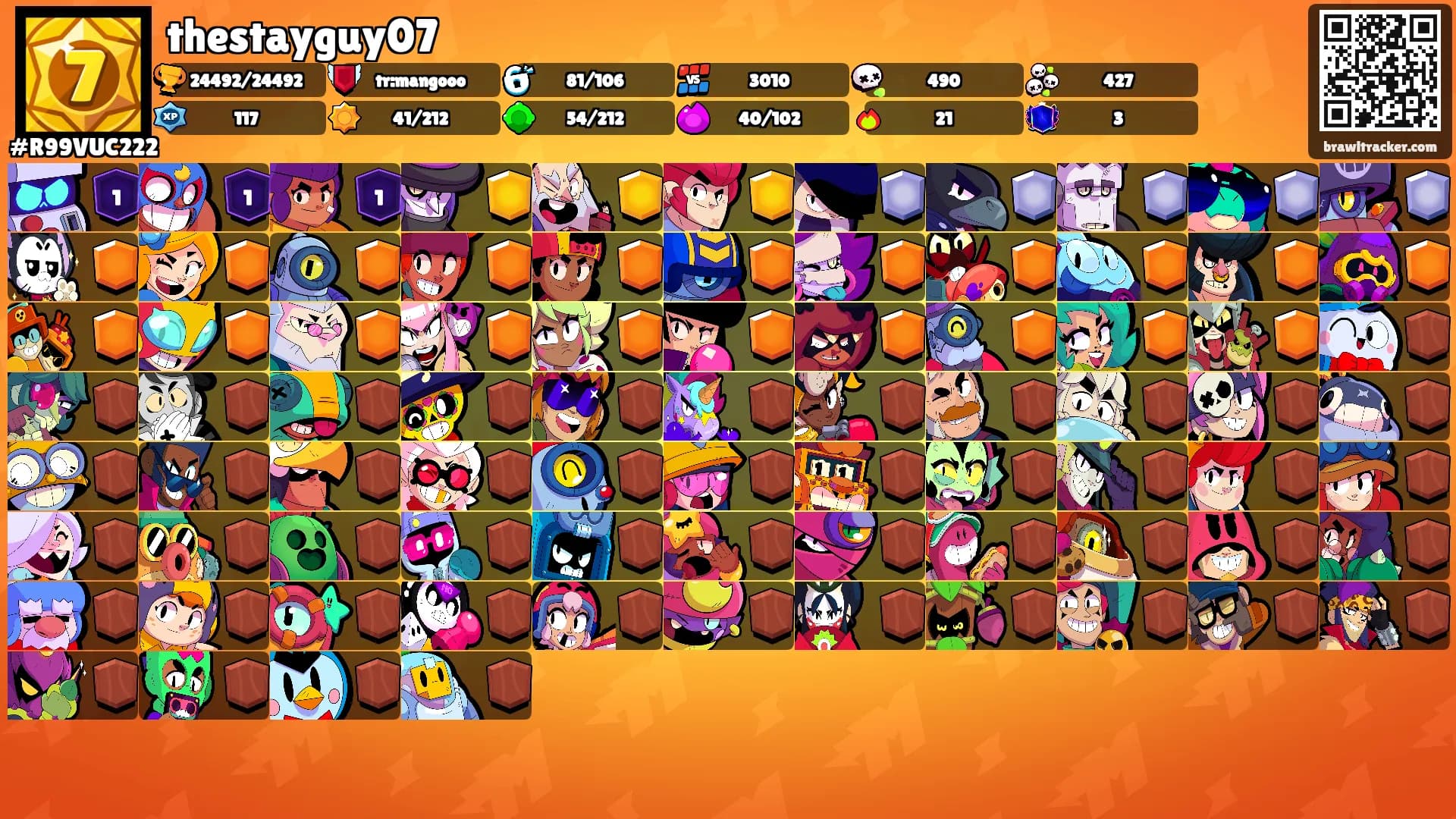 thestayguy07's Ranks