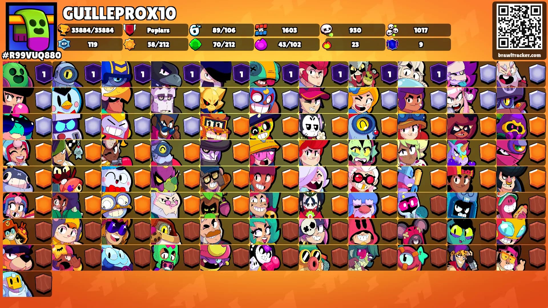 GUILLEPROX10's Ranks