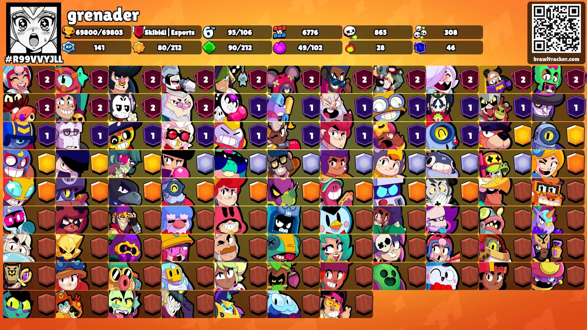 grenader's Ranks