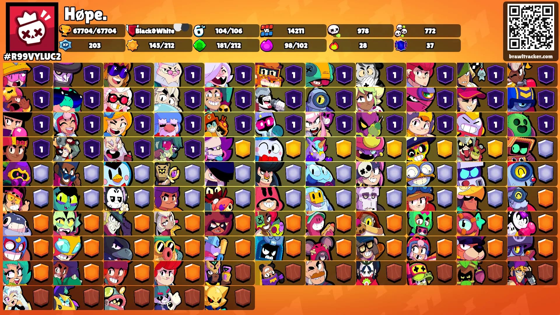 Høpe.'s Ranks