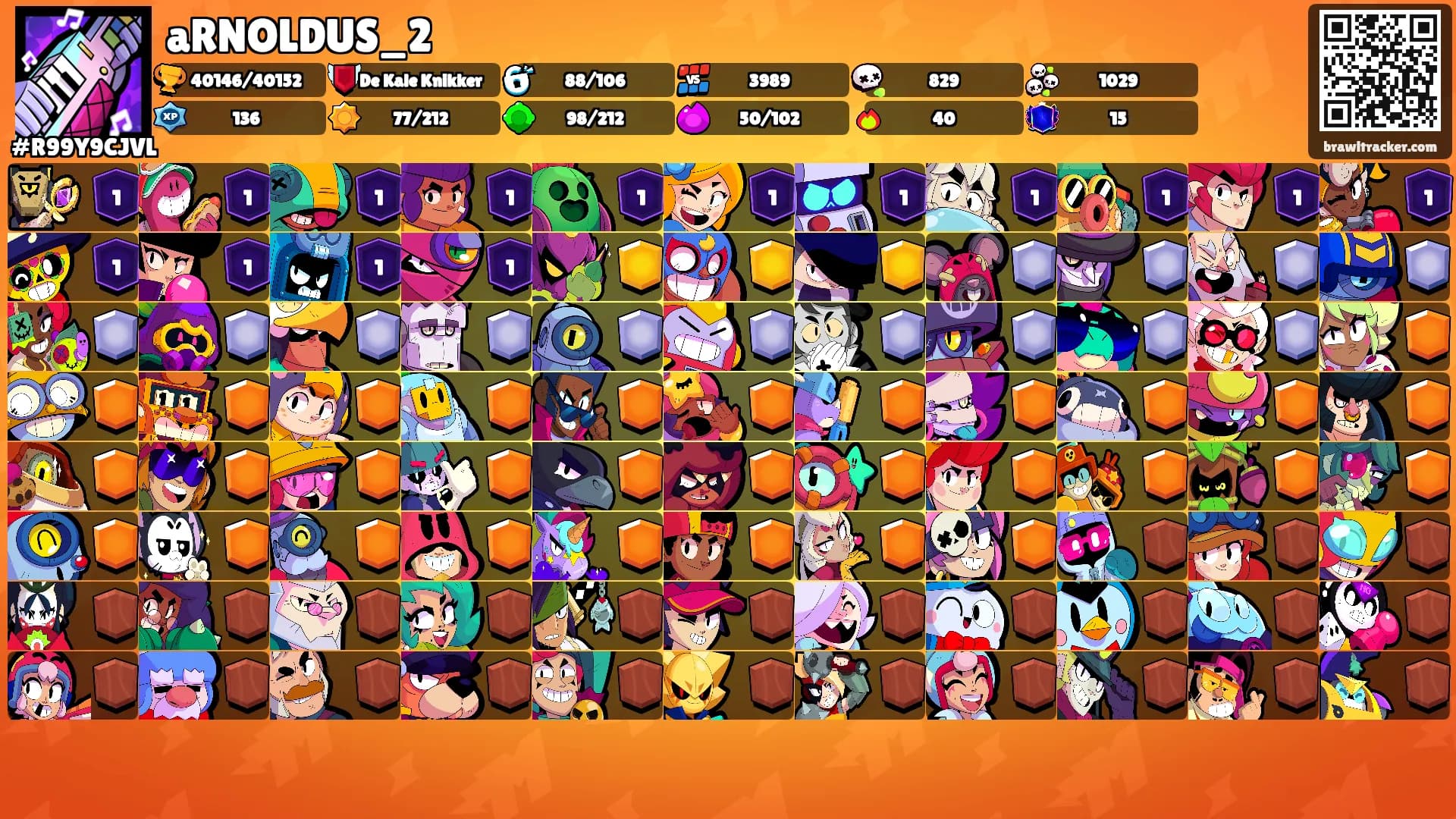 aRNOLDUS_2's Ranks