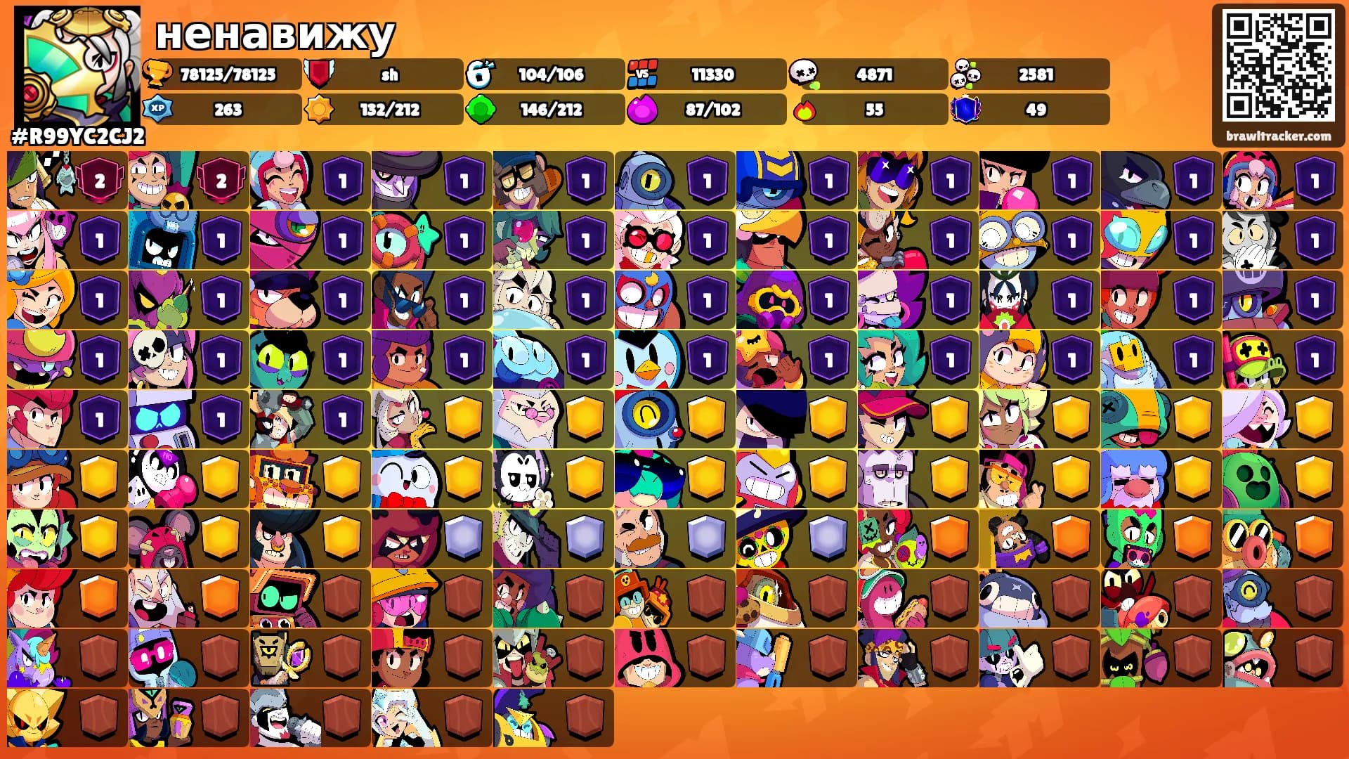 ненавижу's Ranks
