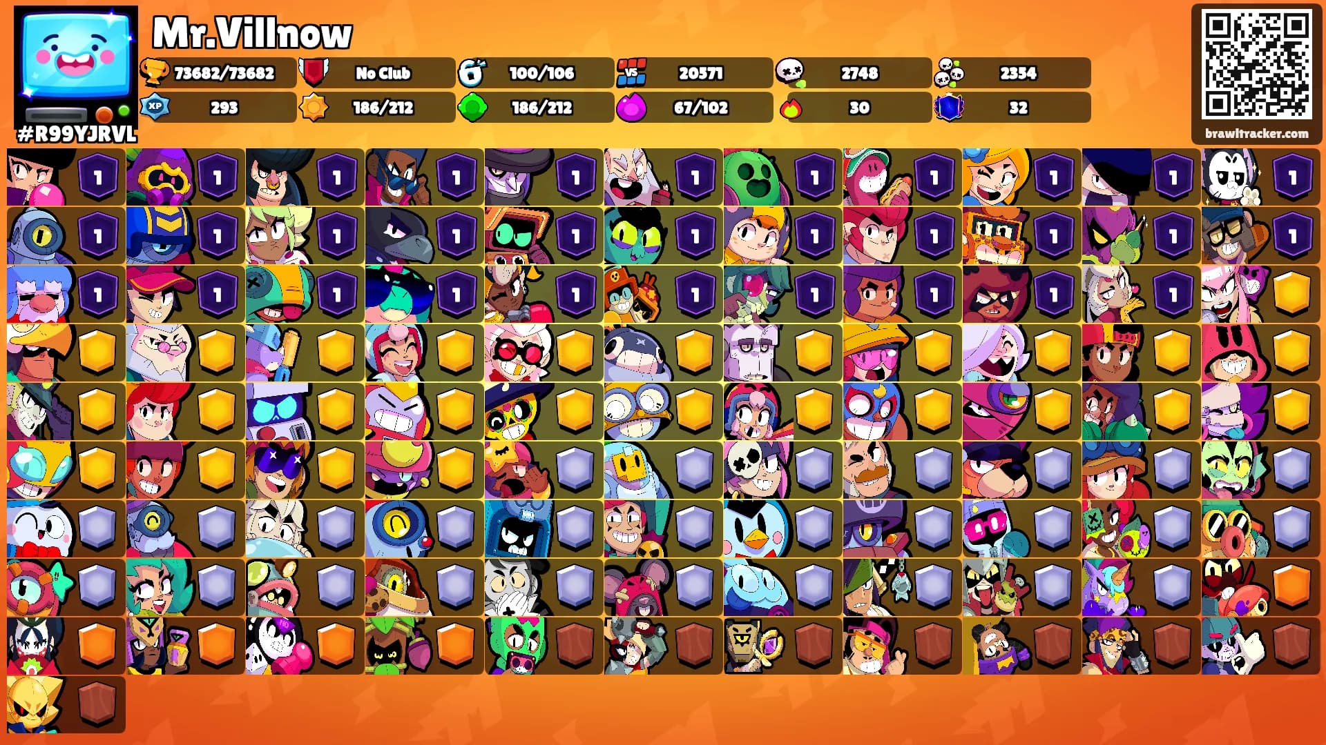 Mr.Villnow's Ranks