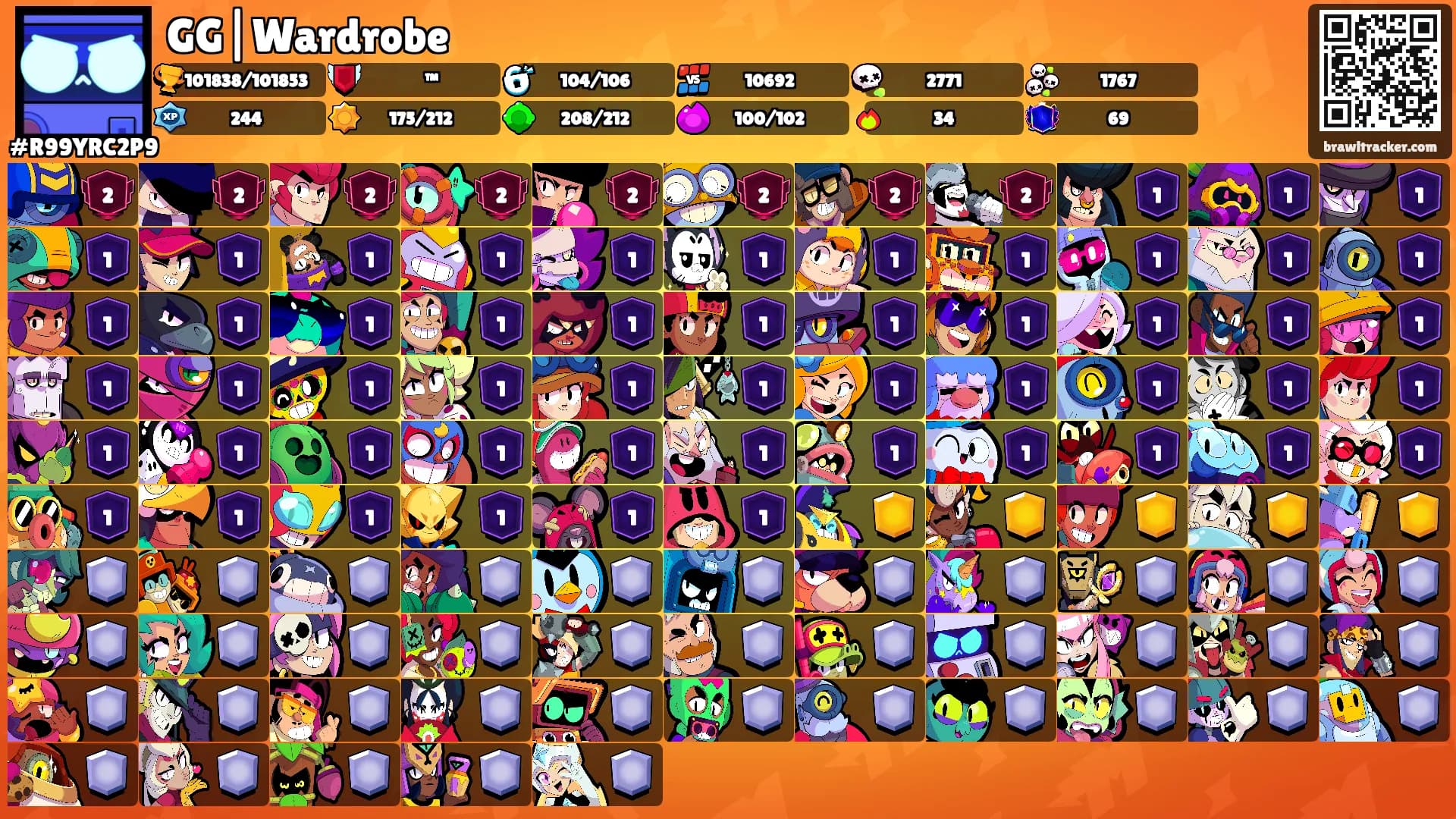 GG|Wardrobe's Ranks