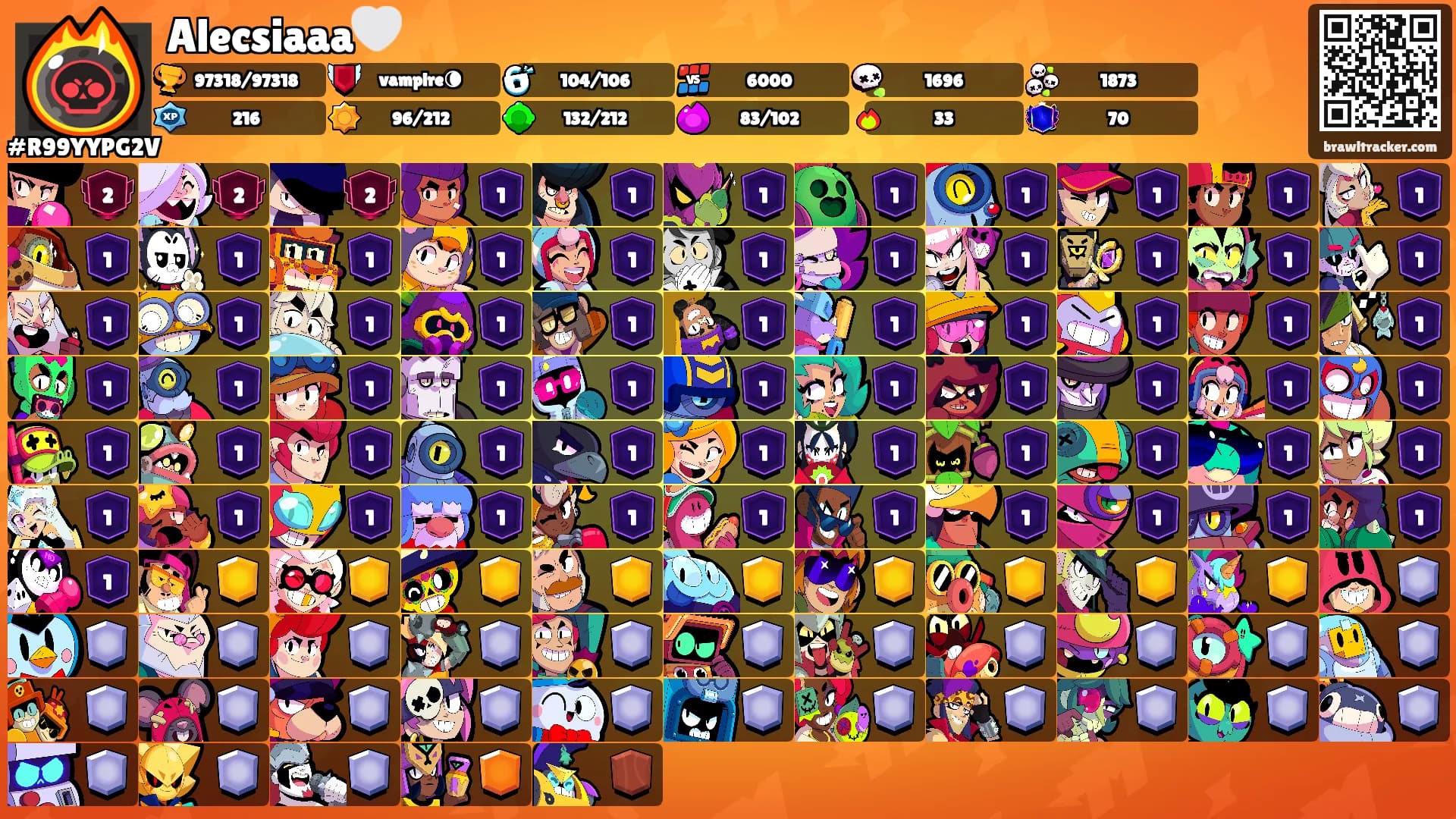 Alecsiaaa🤍's Ranks
