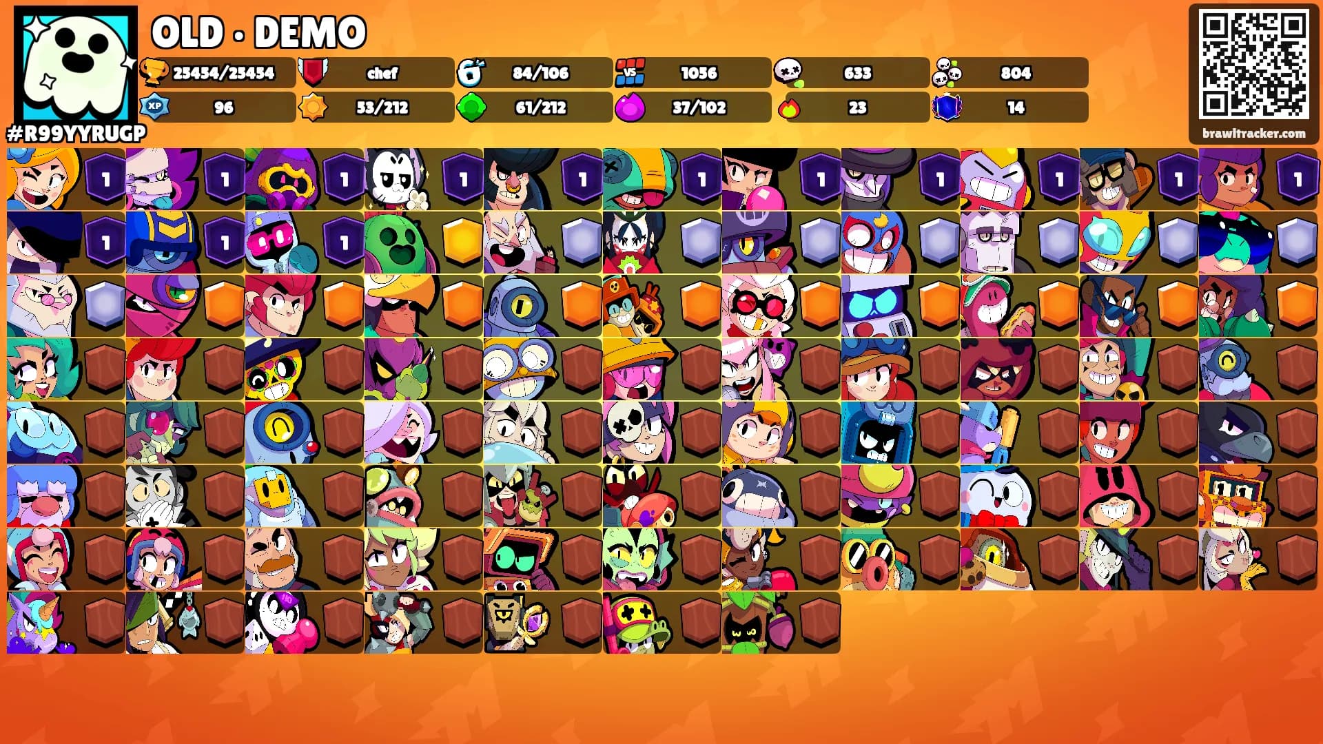 OLD • DEMO's Ranks